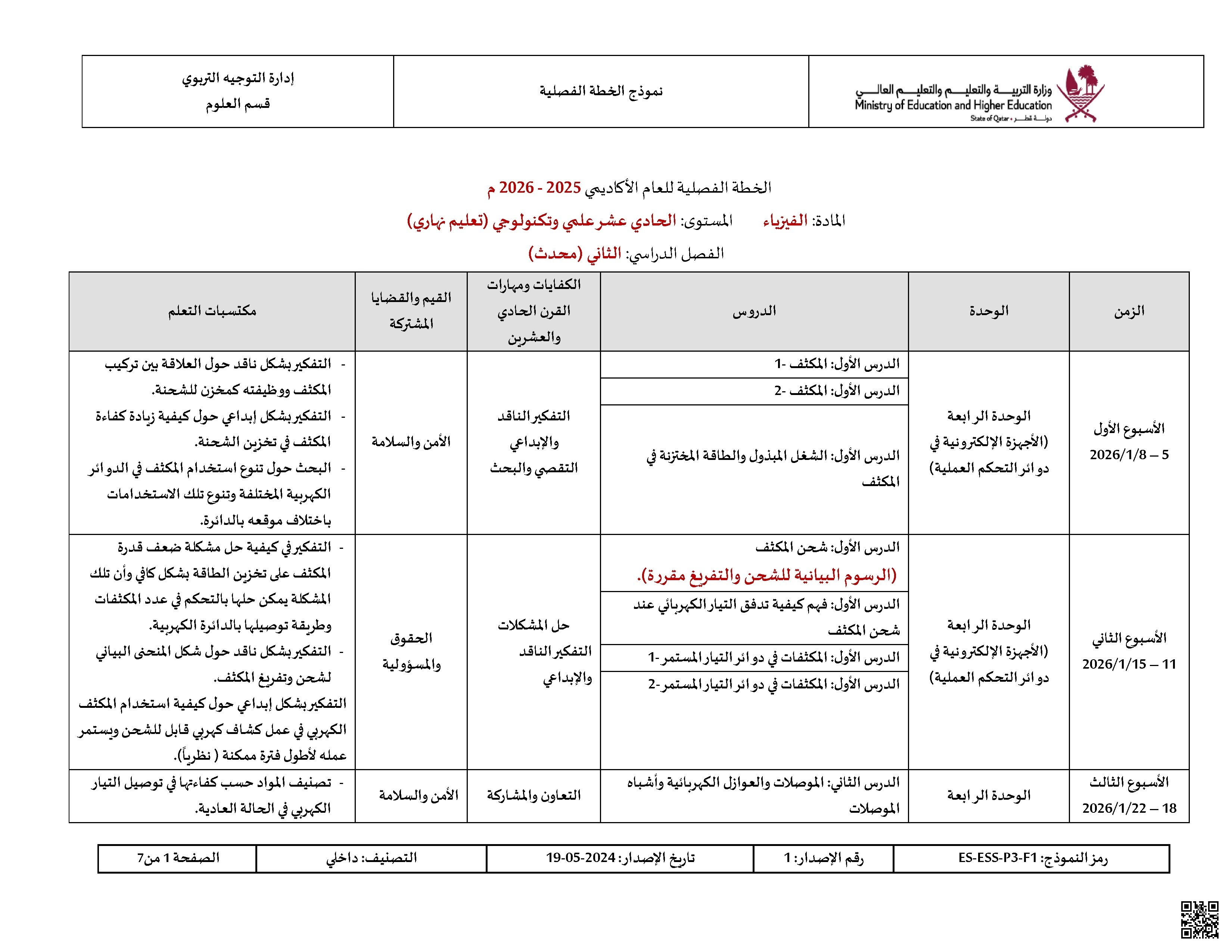 الخطة الفصلية المعدلة للفصل الثاني - فيزياء - الصف الصف الحادي عشر العلمي - الفصل الفصل الثاني