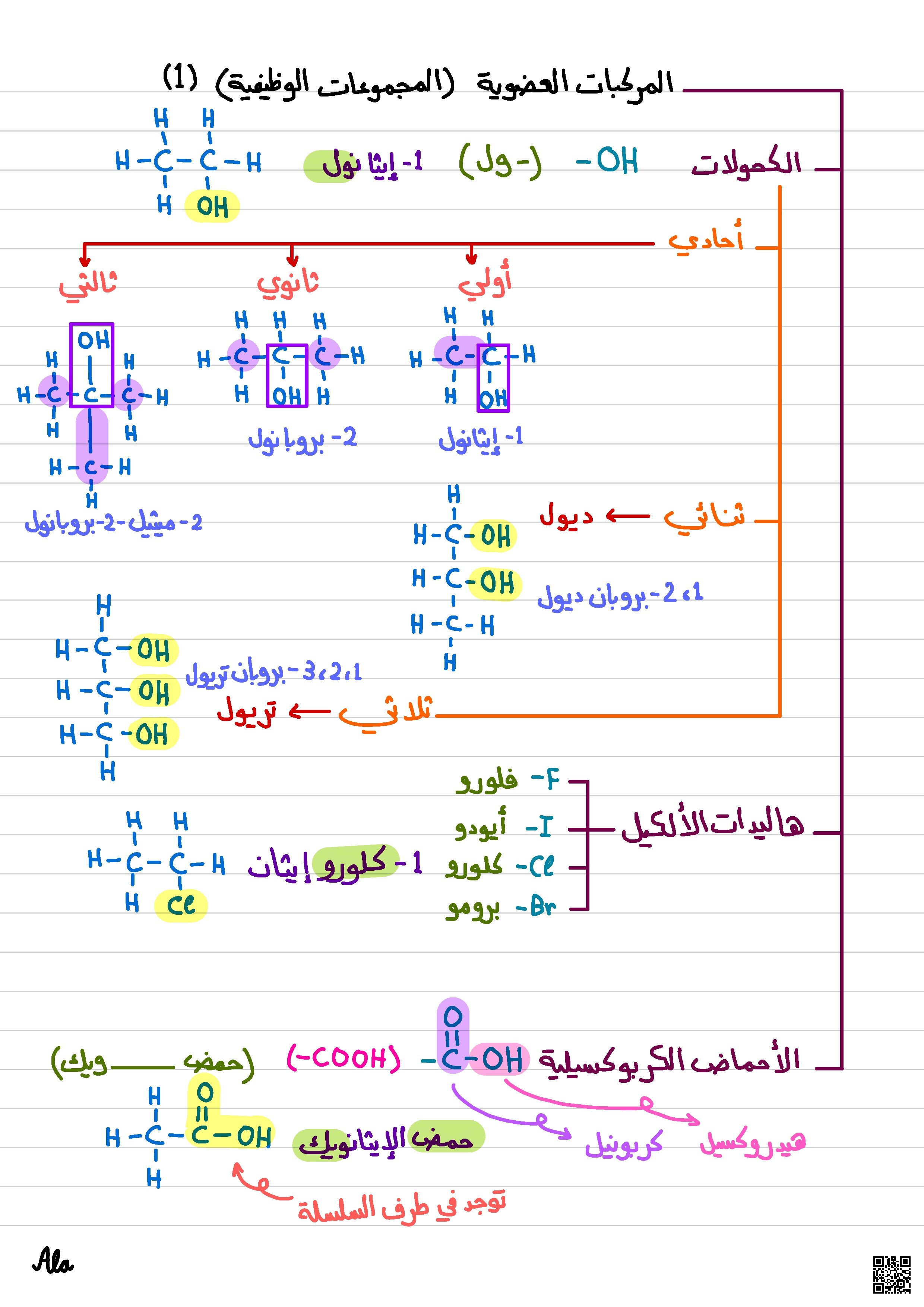 المركبات العضوية (المجموعات الوظيفية) (1)