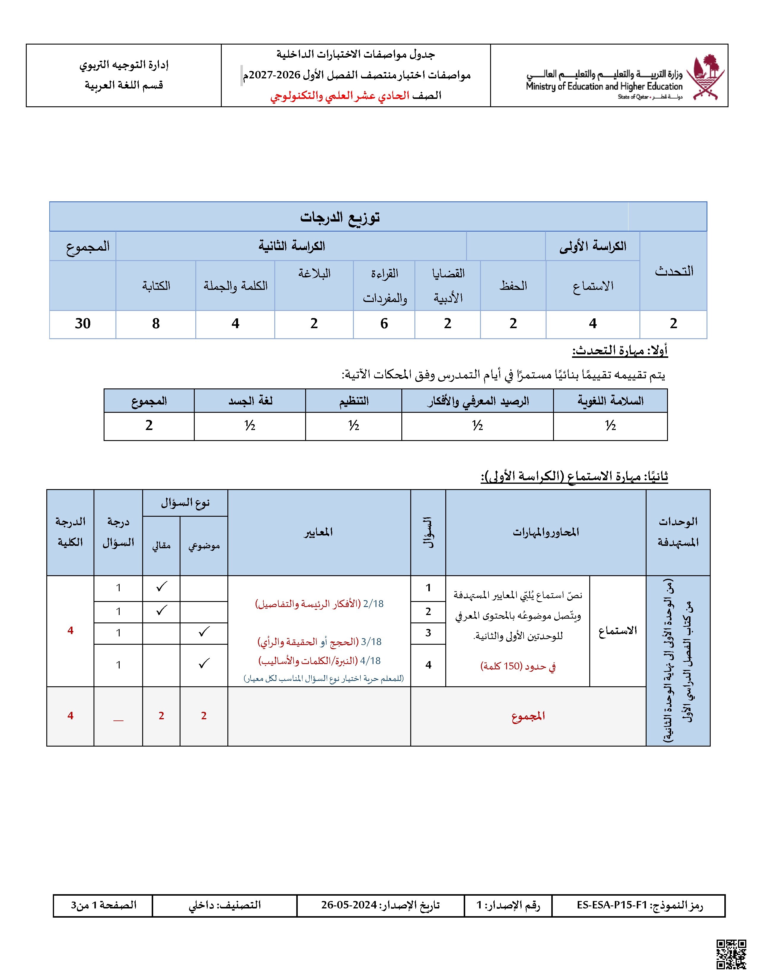 جدول مواصفات الاختبارات الداخلية لمنتصف الفصل