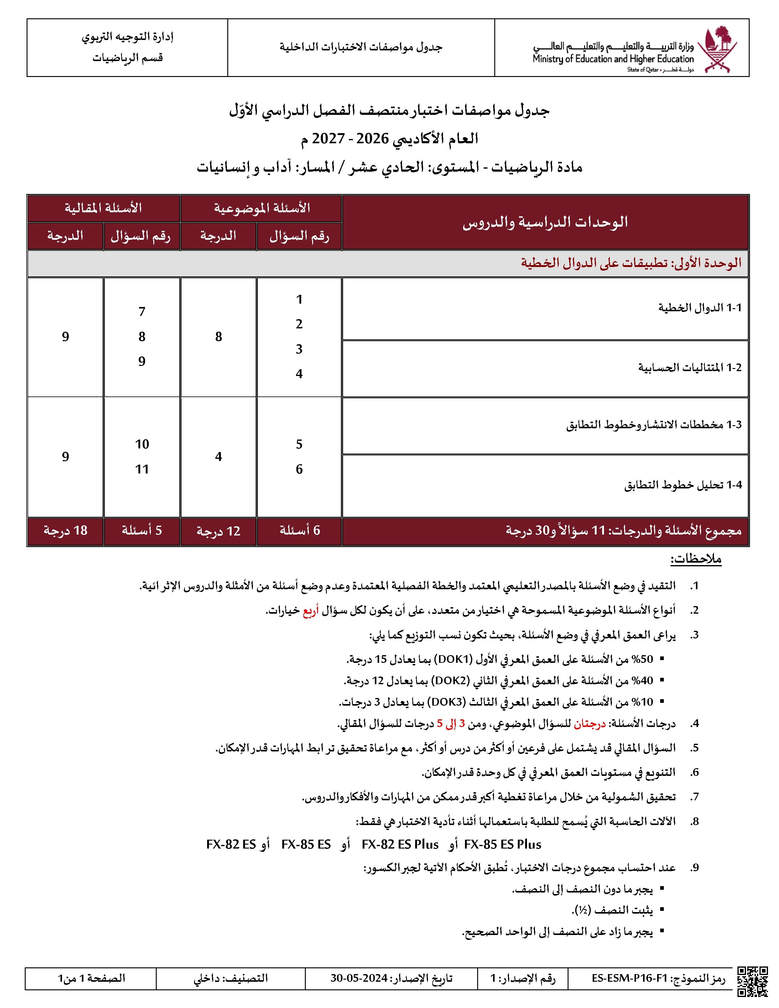 جدول مواصفات اختبار منتصف الفصل الأول (المسار آداب وإنسانيات)