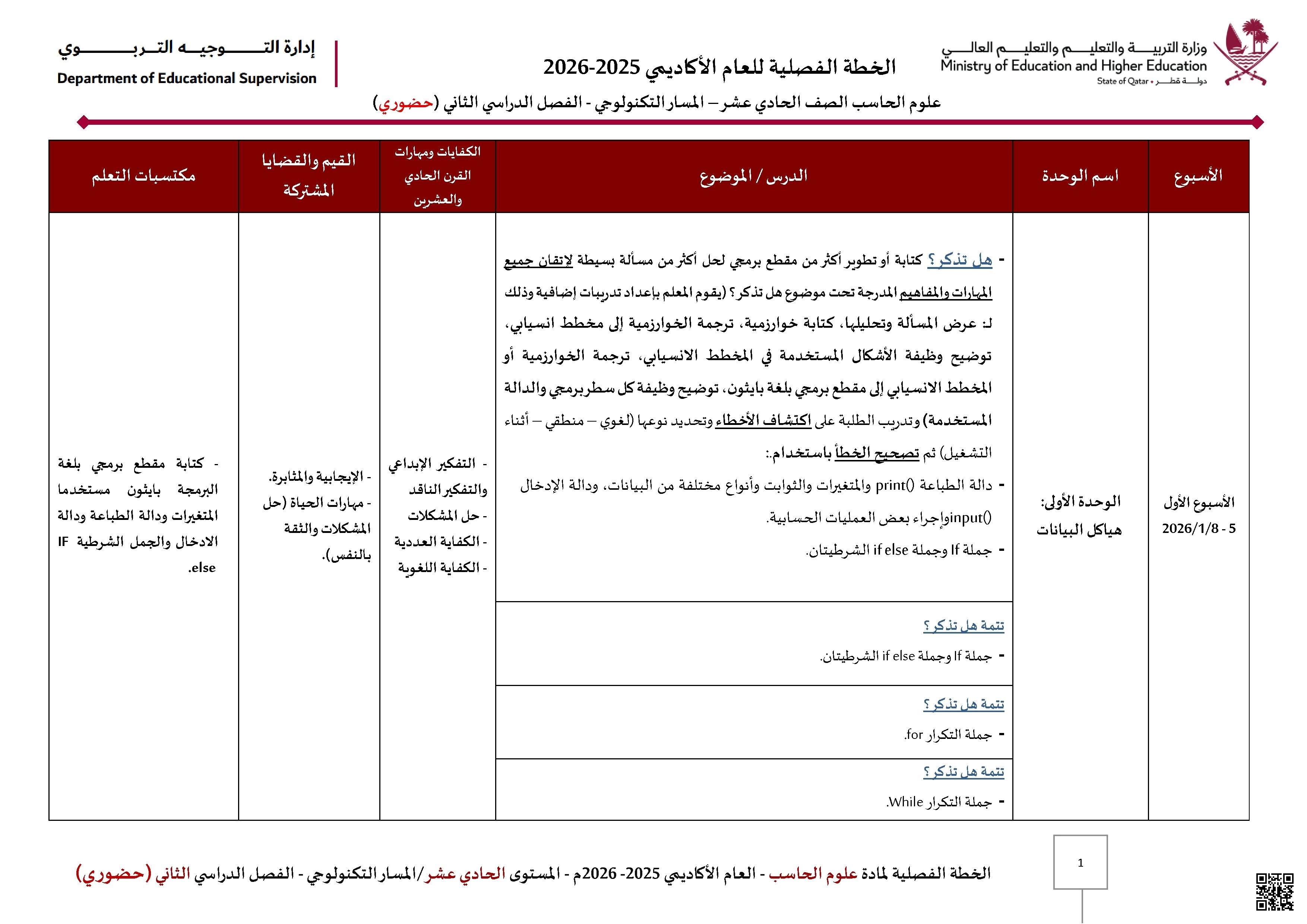 الخطة الفصلية المعدلة للفصل الثاني - علوم الحاسب - الصف الصف الحادي عشر التكنولوجي - الفصل الفصل الثاني