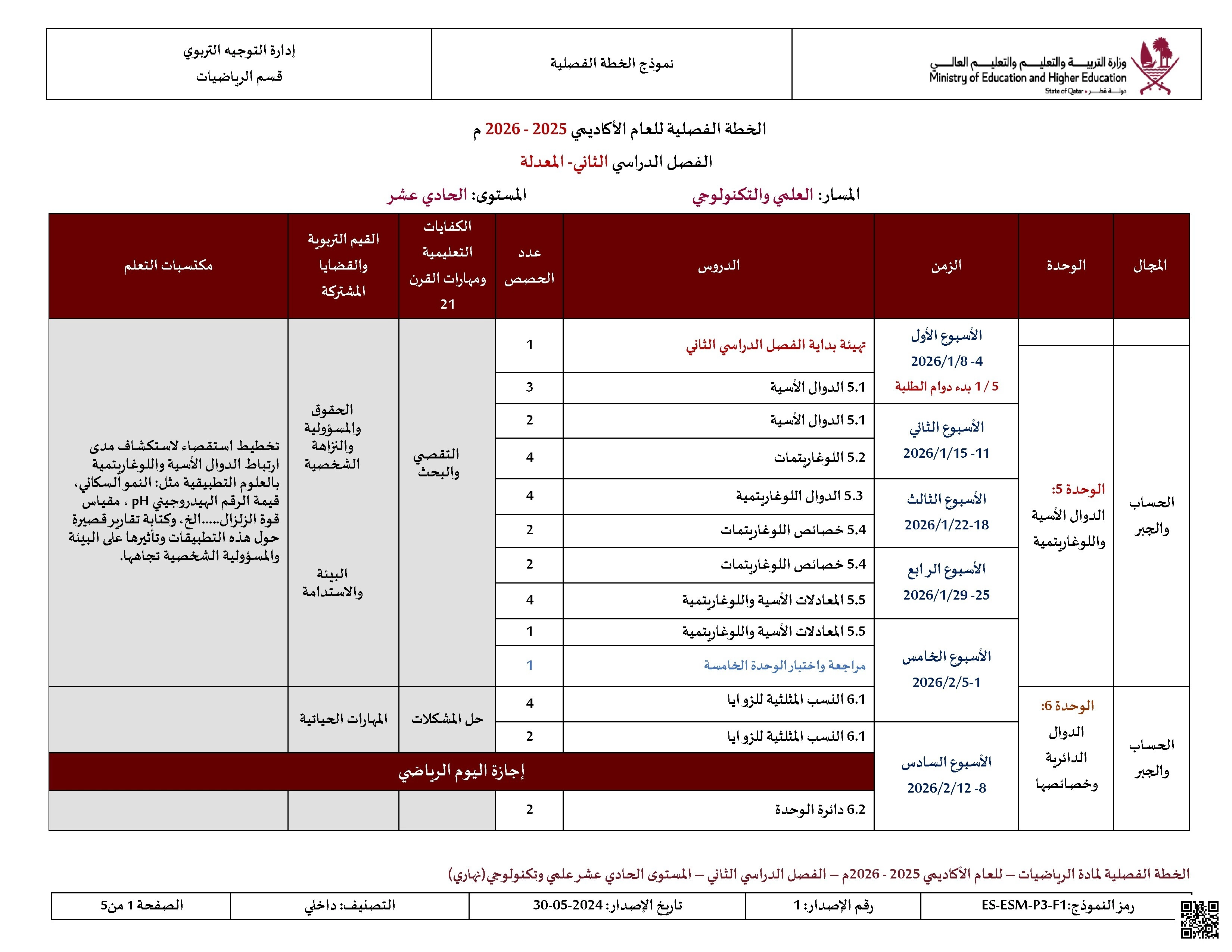 الخطة الفصلية المعدلة للفصل الثاني - رياضيات - الصف الصف الحادي عشر التكنولوجي - الفصل الفصل الثاني
