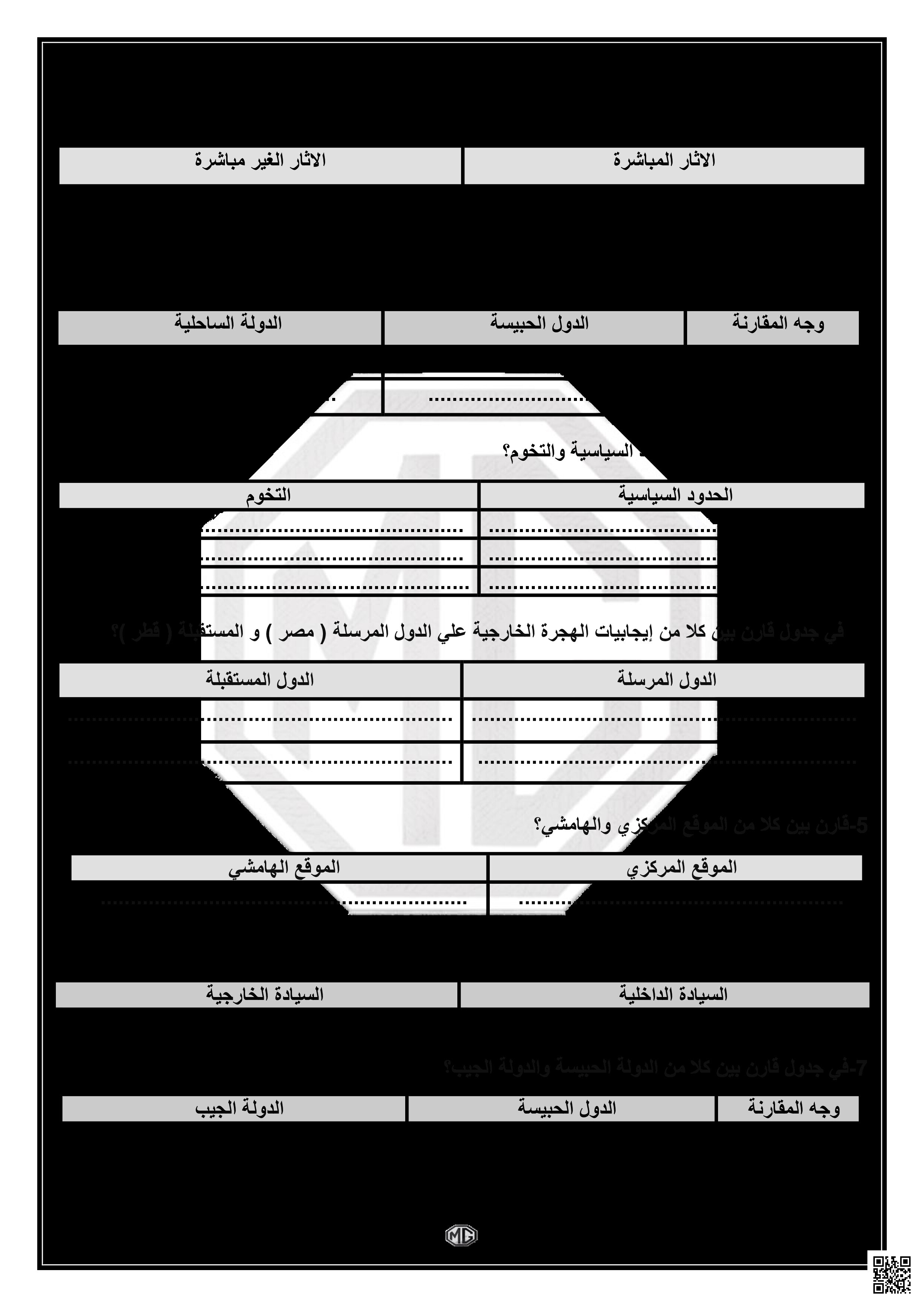 اختبار اختياري من اختبارات سابقة - جغرافيا - الصف المستوى الثاني عشر الأدبي - الفصل الفصل الثاني