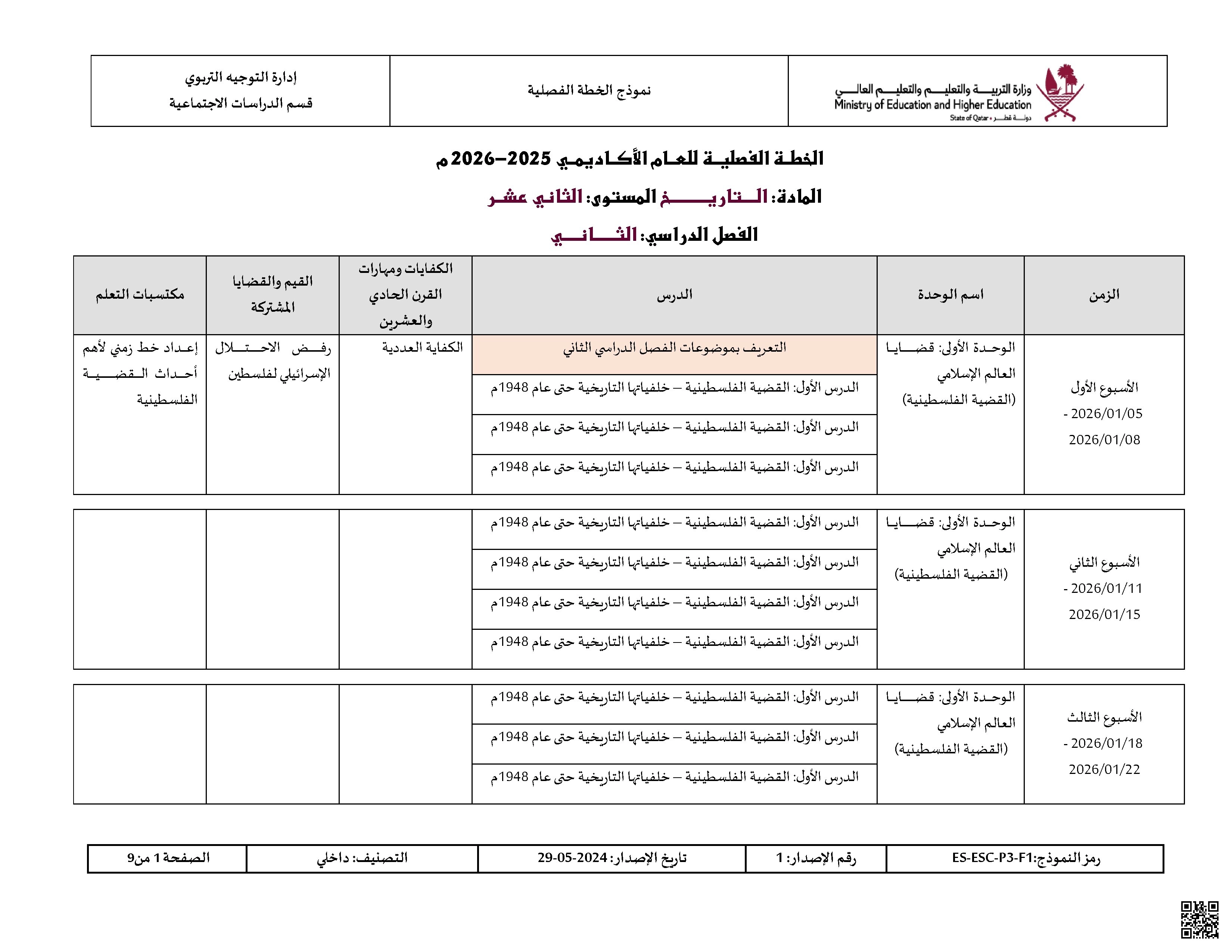 الخطة الفصلية للفصل الثاني - تاريخ - الصف الصف الثاني عشر الأدبي - الفصل الفصل الأول