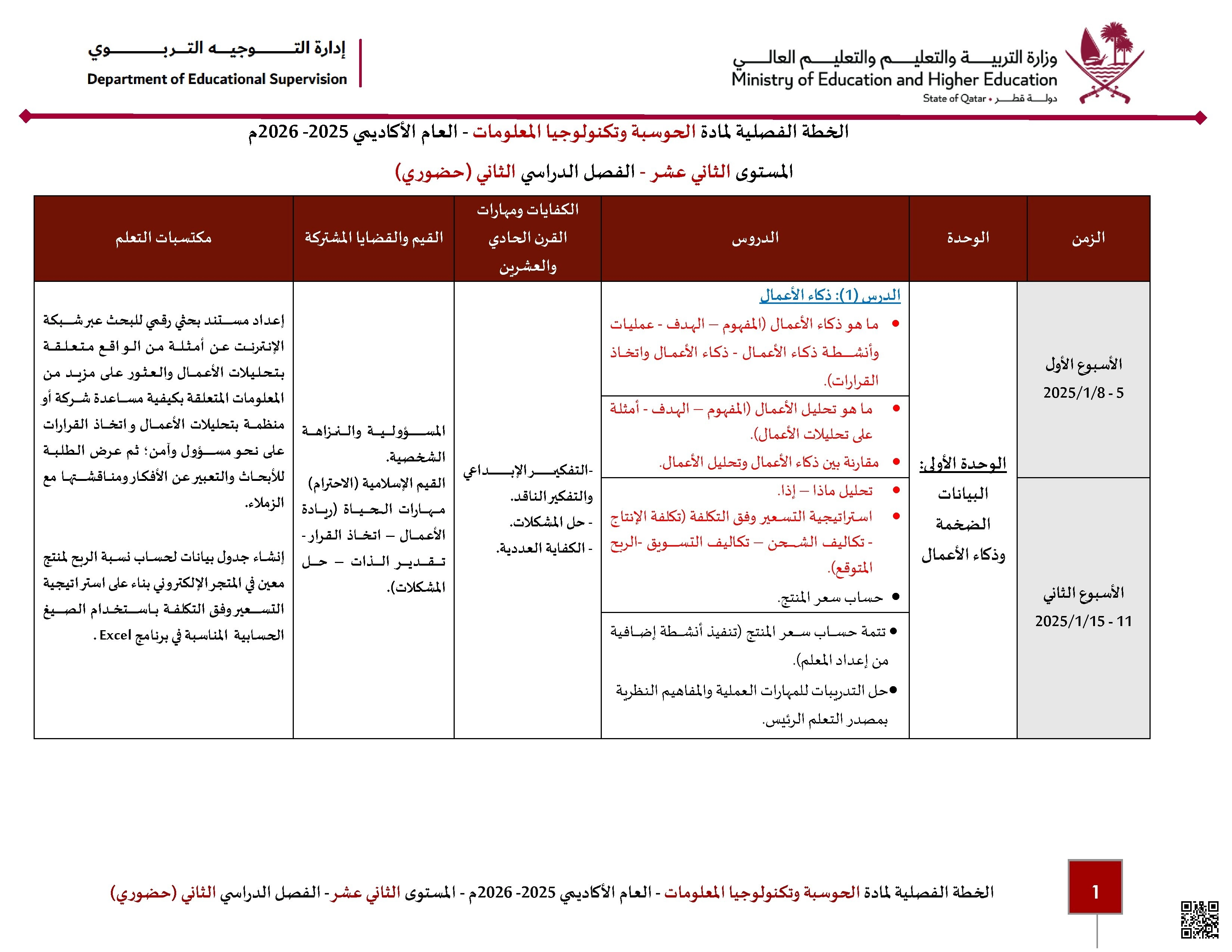 الخطة الفصلية المعدلة للفصل الثاني اخر تحديث 9 أبريل