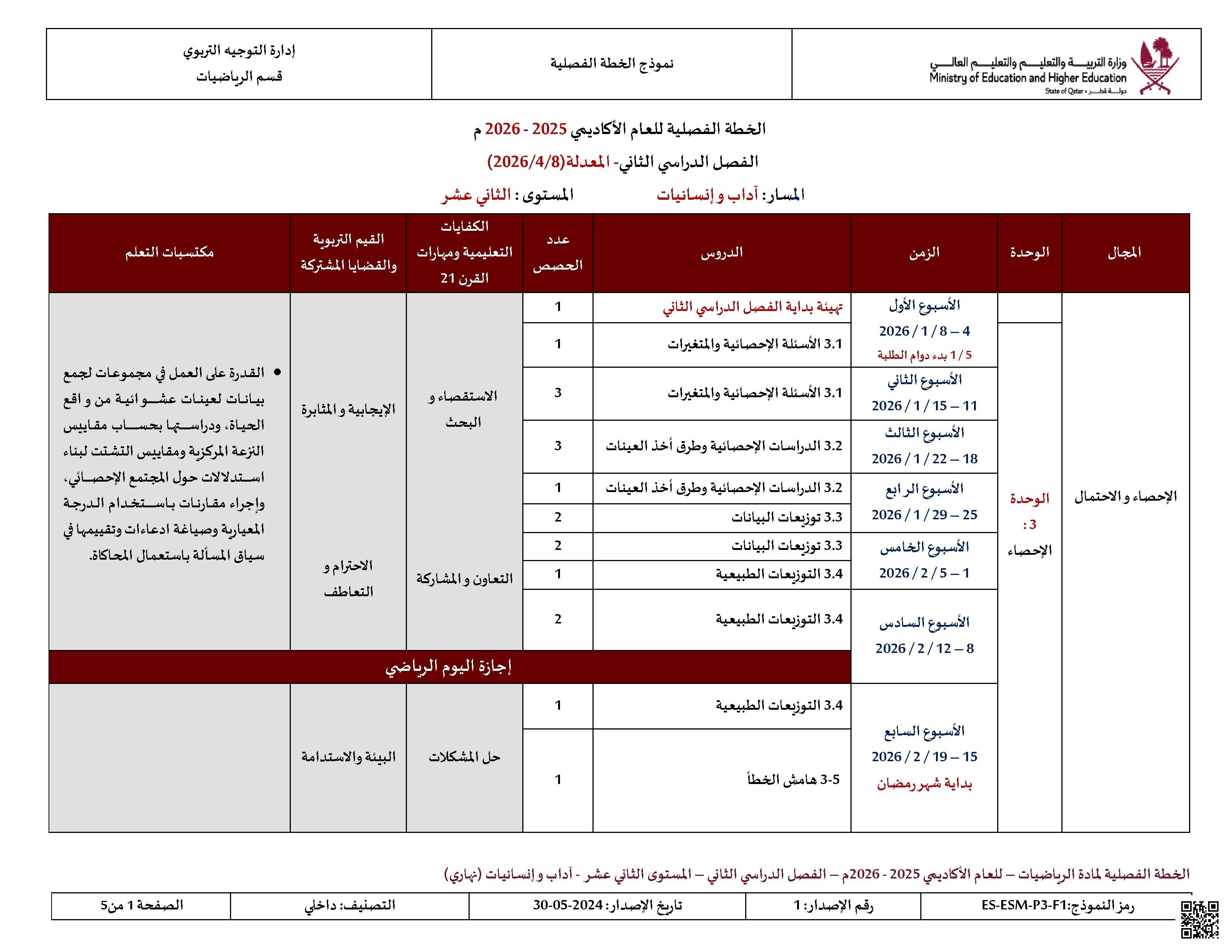 الخطة الفصلية المعدلة للفصل الثاني اخر تحديث 9 أبريل