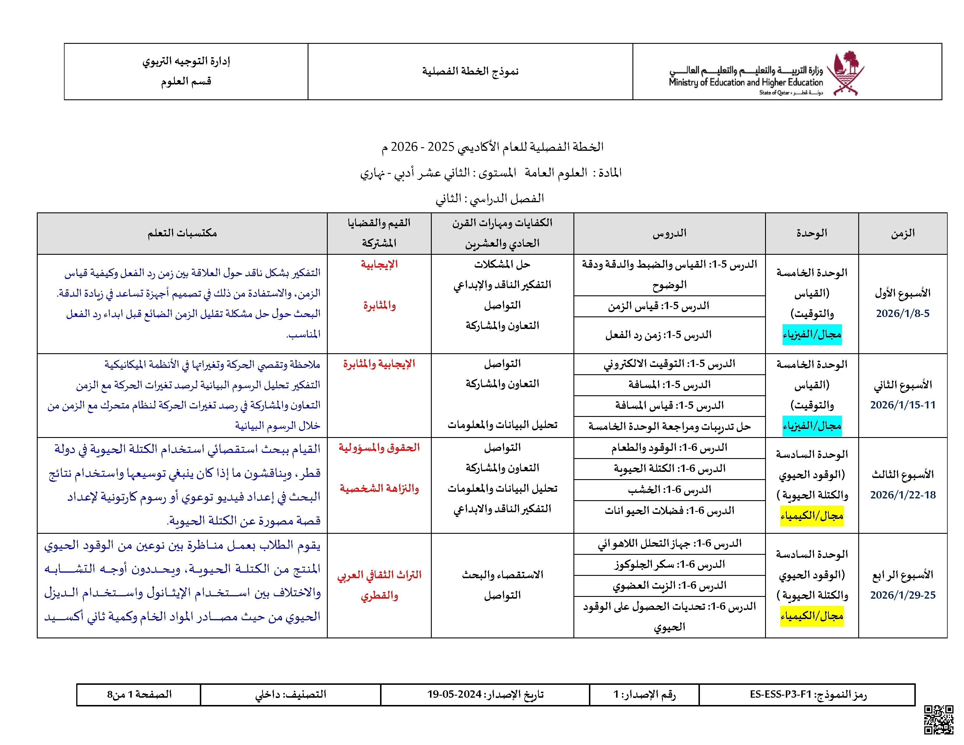 الخطة الفصلية المعدلة للفصل الثاني اخر تحديث 9 أبريل
