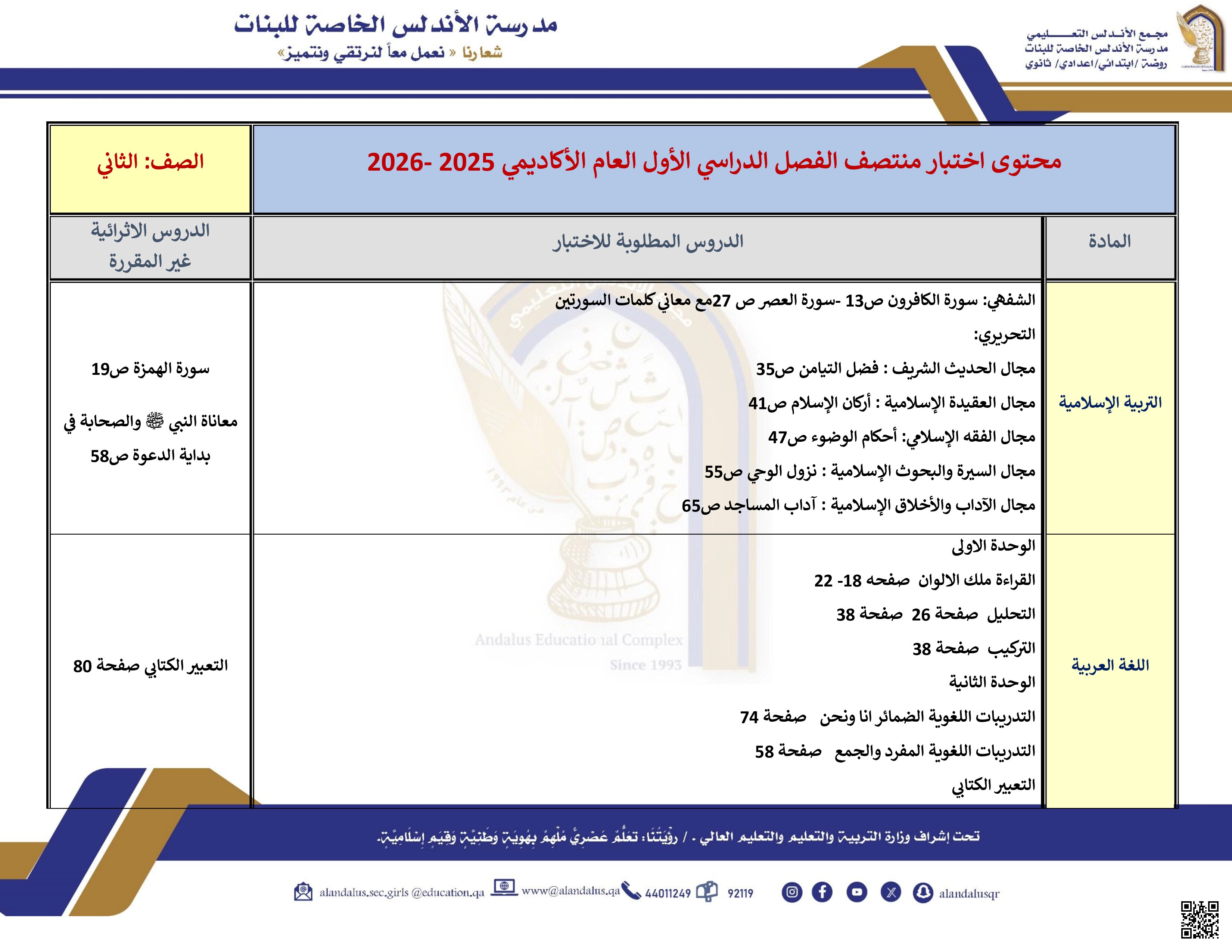 محتوى اختبار منتصف الفصل - الامتحانات - الصف المستوى الثاني - الفصل الفصل الأول