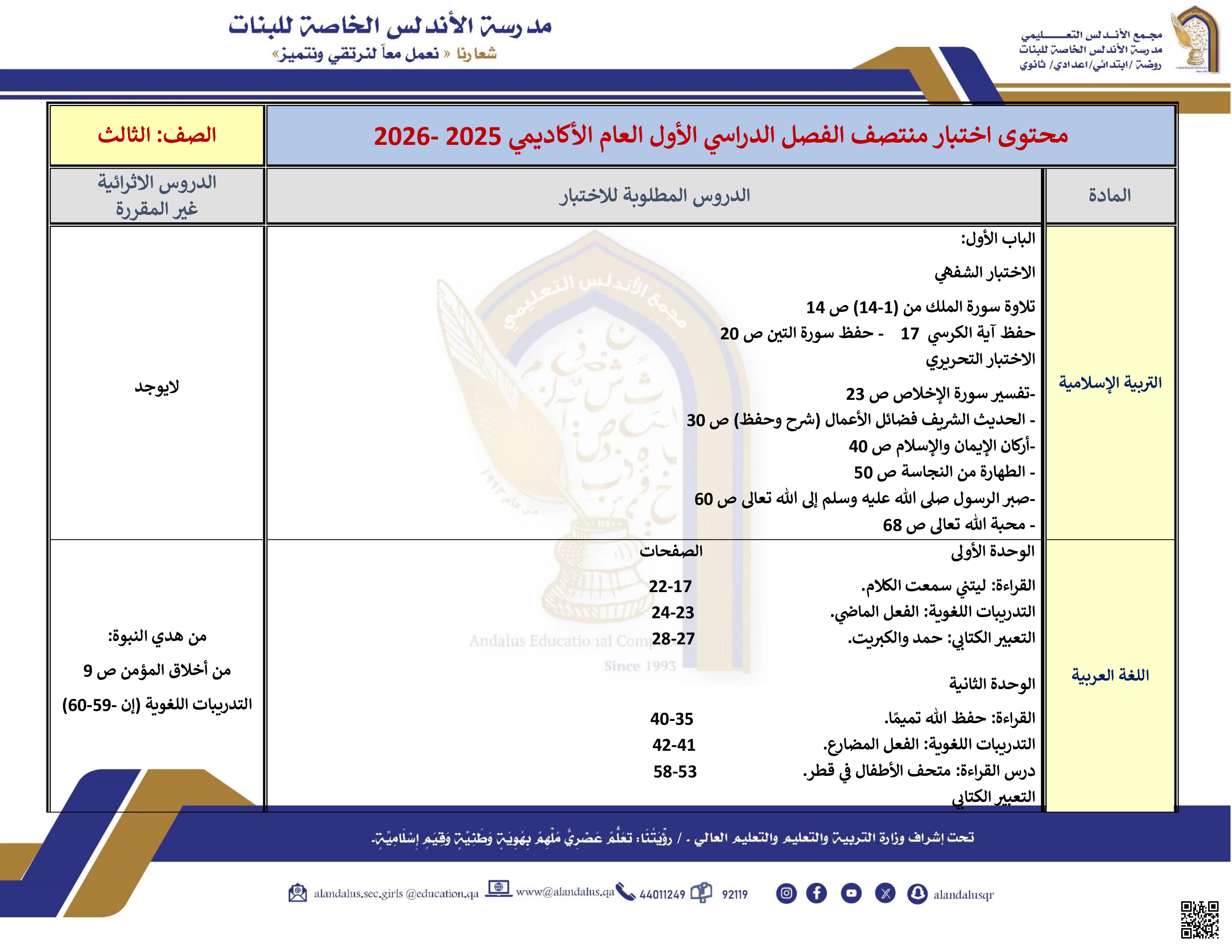 محتوى اختبار منتصف الفصل - الامتحانات - الصف المستوى الثالث - الفصل الفصل الأول