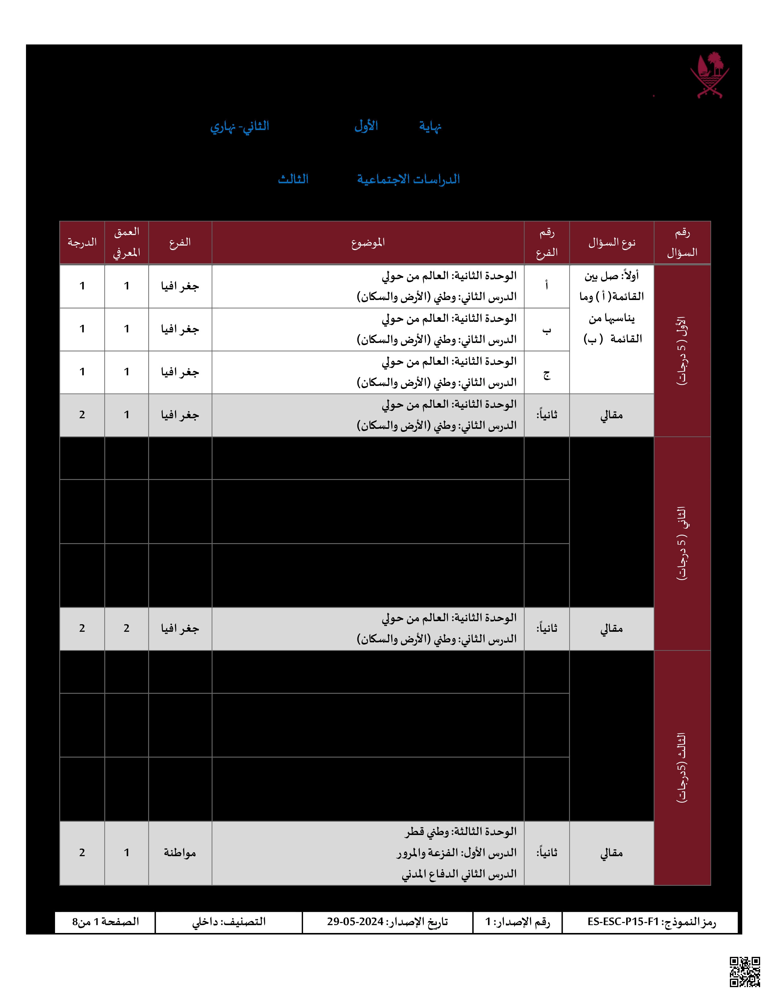 جدول المواصفات لاختبار نهاية الفصل - اجتماعيات - الصف المستوى الثالث - الفصل الفصل الأول