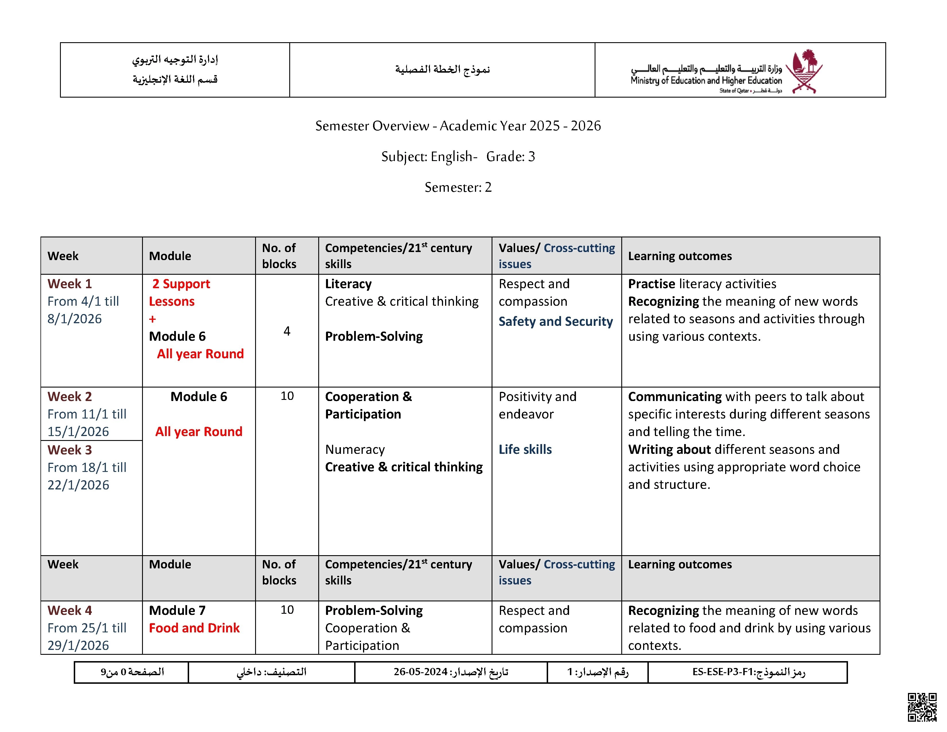 الخطة الفصلية للفصل الثاني - لغة انجليزية - الصف الصف الثالث - الفصل الفصل الأول