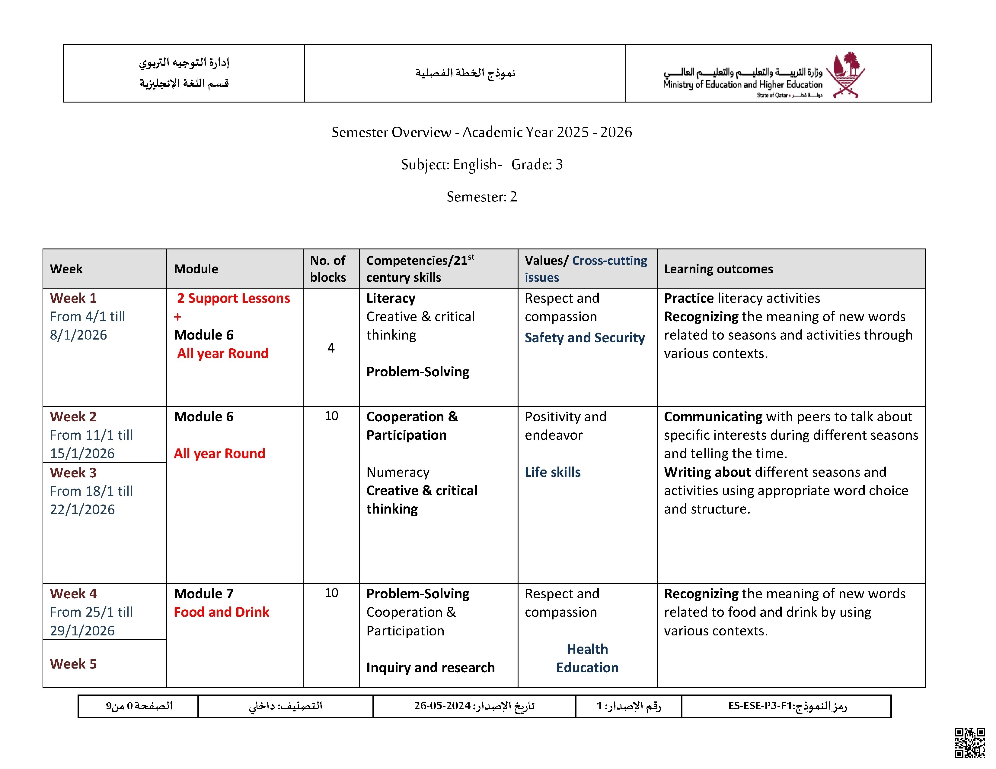 الخطة الفصلية المعدلة للفصل الثاني - لغة انجليزية - الصف الصف الثالث - الفصل الفصل الثاني