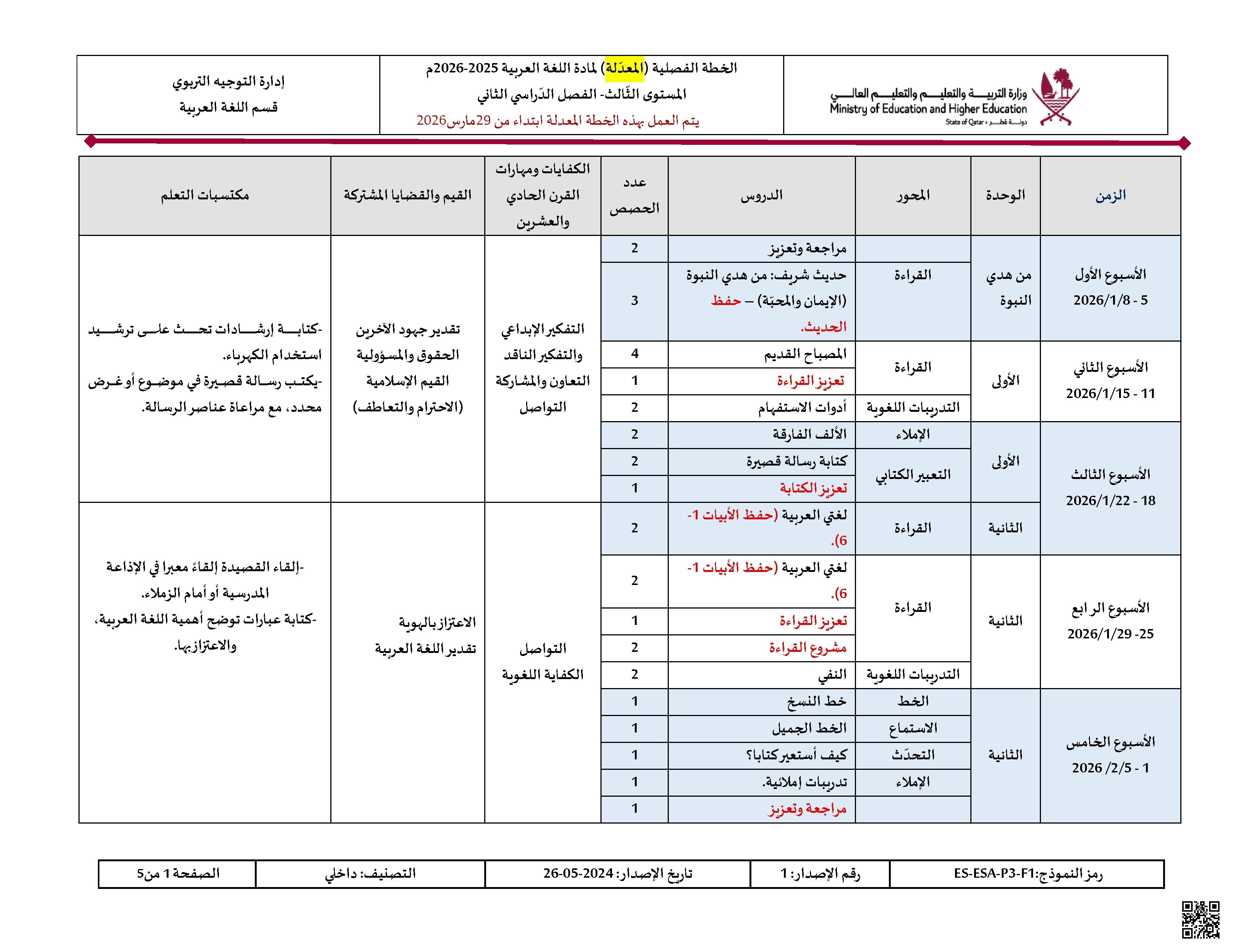 الخطة الفصلية المعدلة للفصل الثاني - لغة عربية - الصف الصف الثالث - الفصل الفصل الثاني