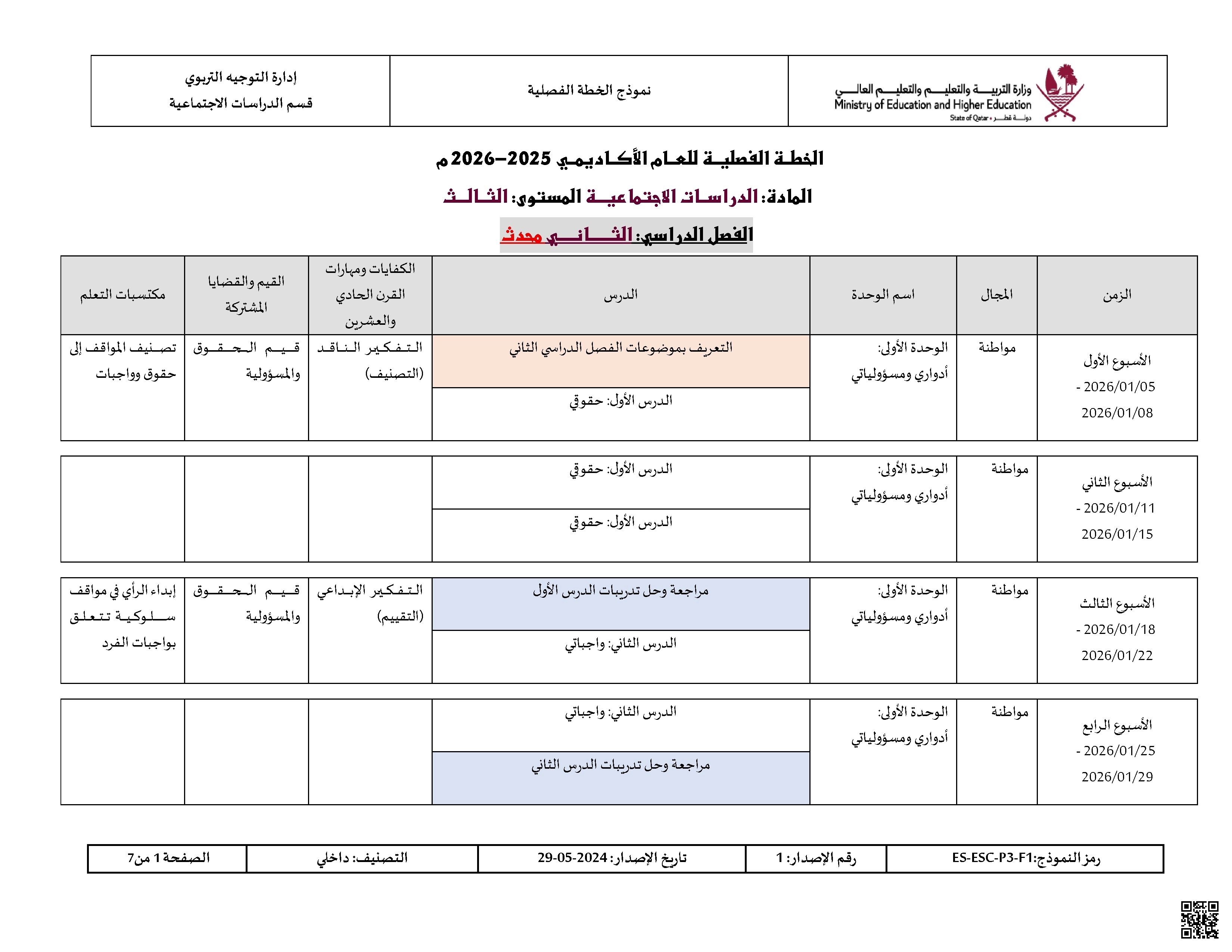 الخطة الفصلية المعدلة للفصل الثاني اخر تحديث 9 أبريل