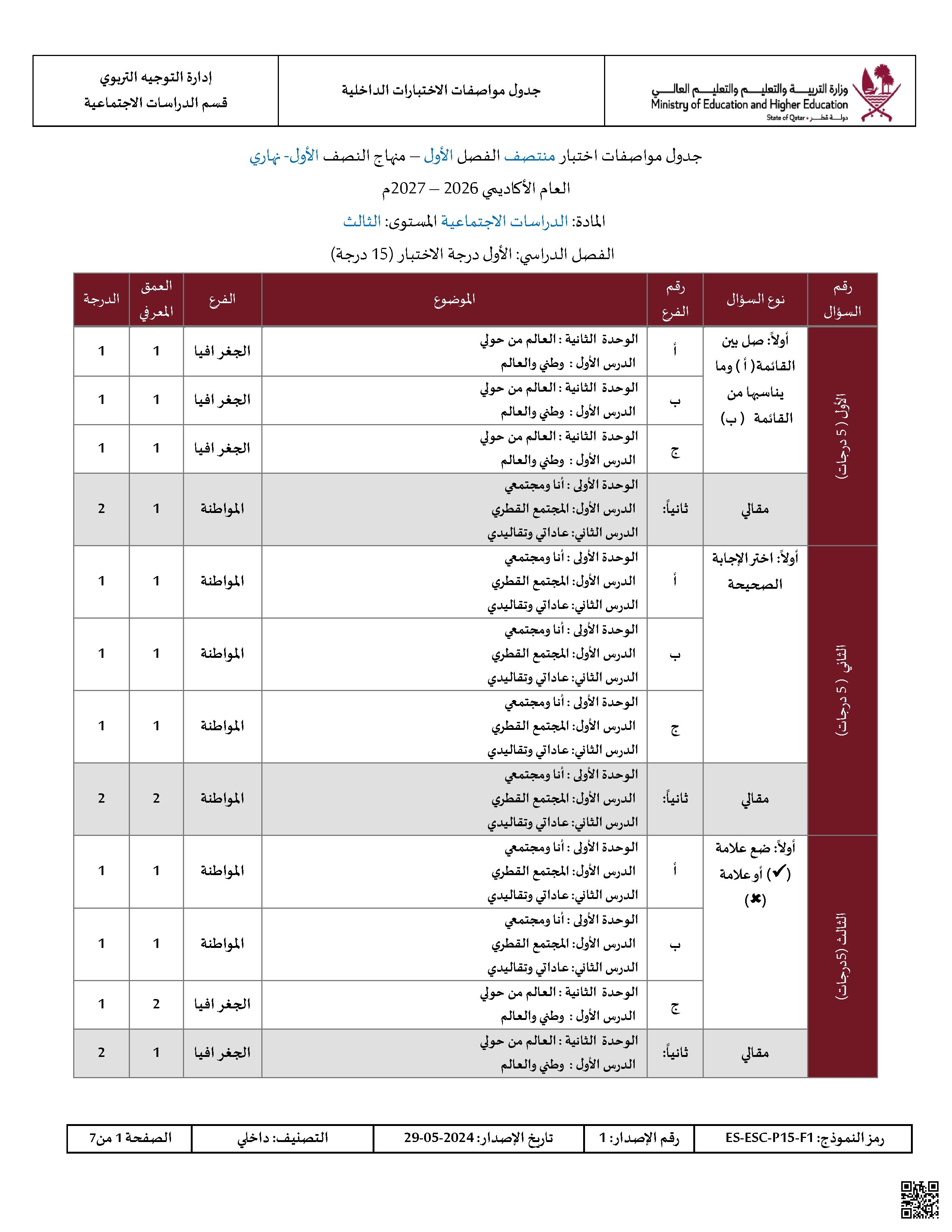 جدول مواصفات اختبار منتصف الفصل الأول
