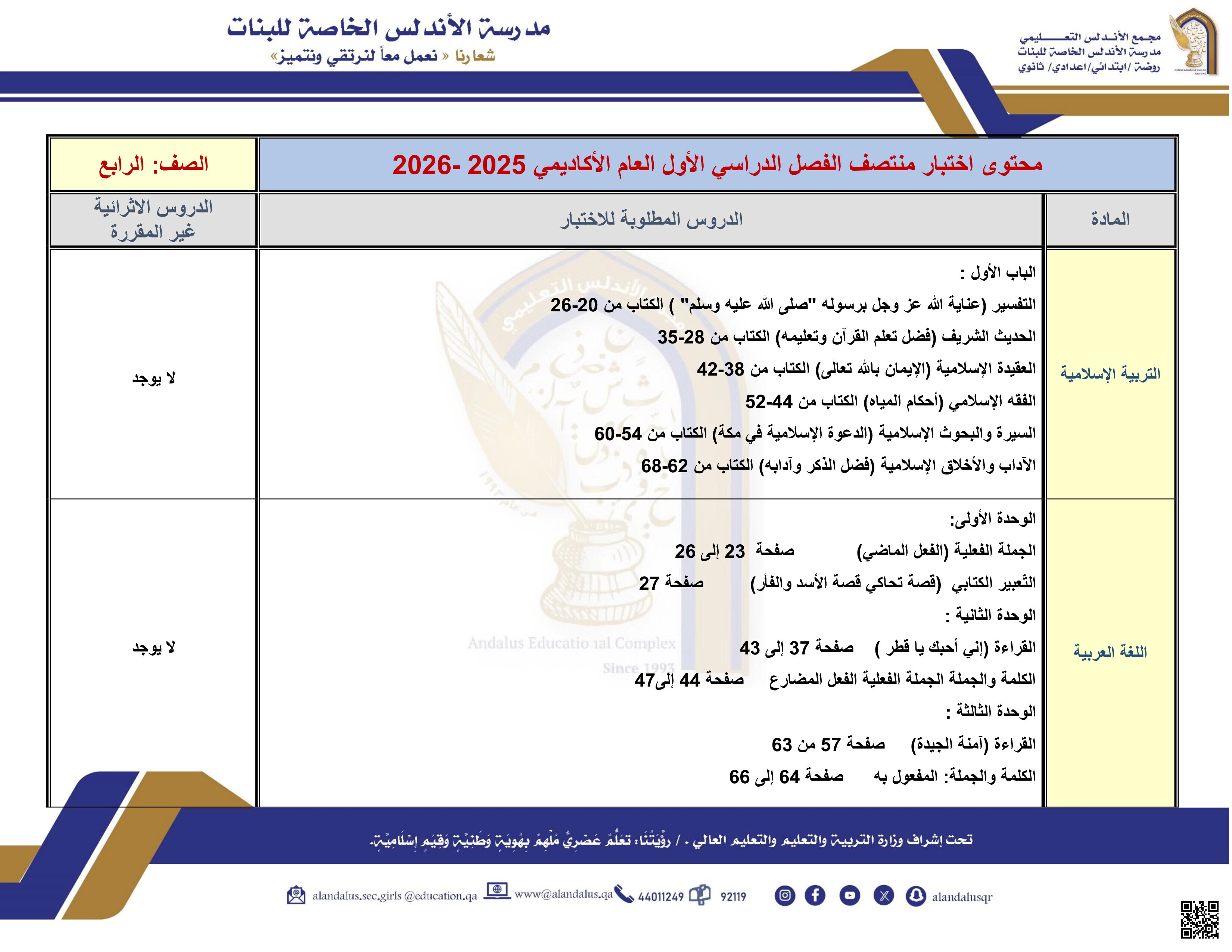 محتوى اختبار منتصف الفصل - الامتحانات - الصف المستوى الرابع - الفصل الفصل الأول