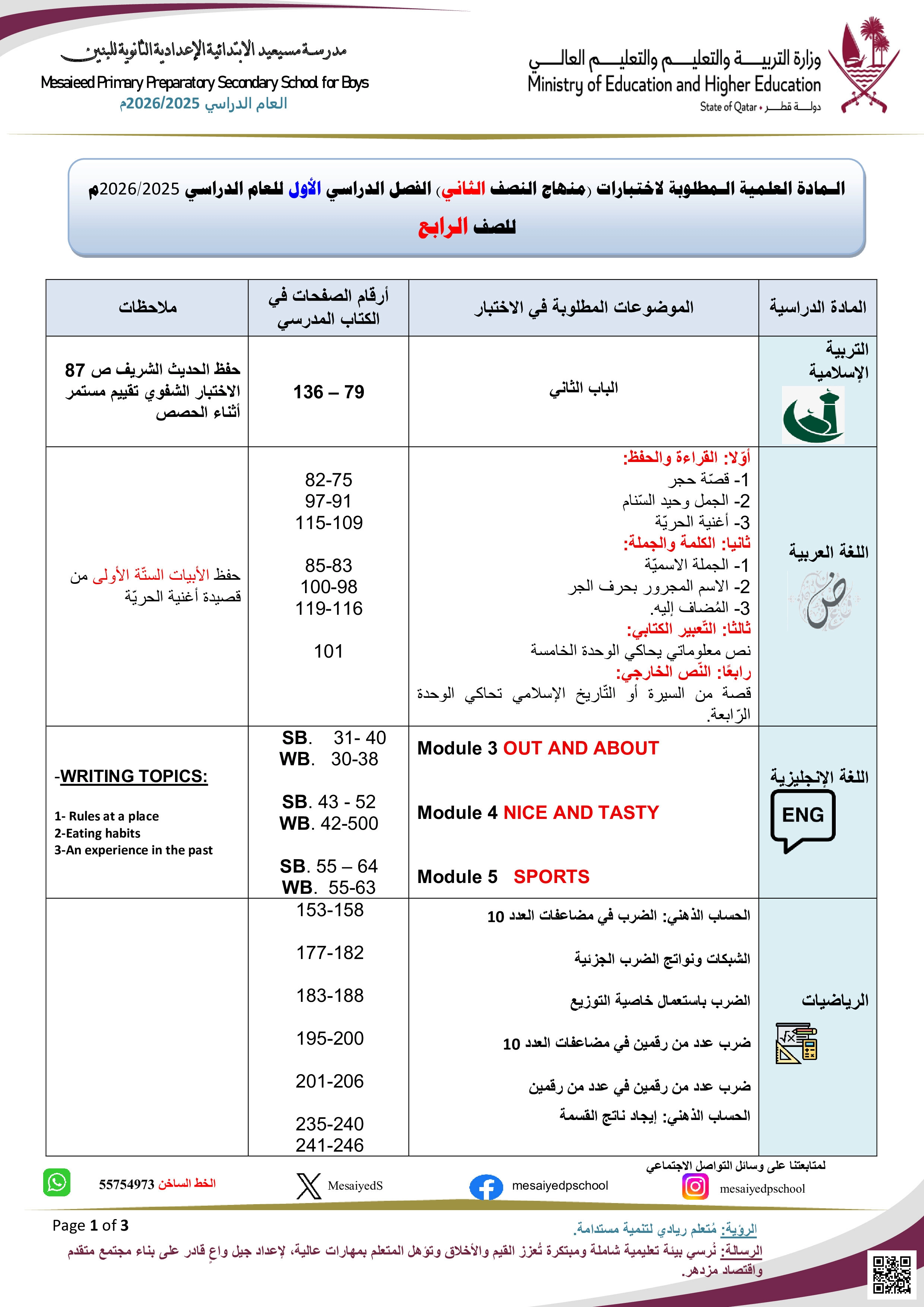 المحتوى المطلوب دراسته لاختبار نهاية الفصل - الامتحانات - الصف المستوى الرابع - الفصل الفصل الأول