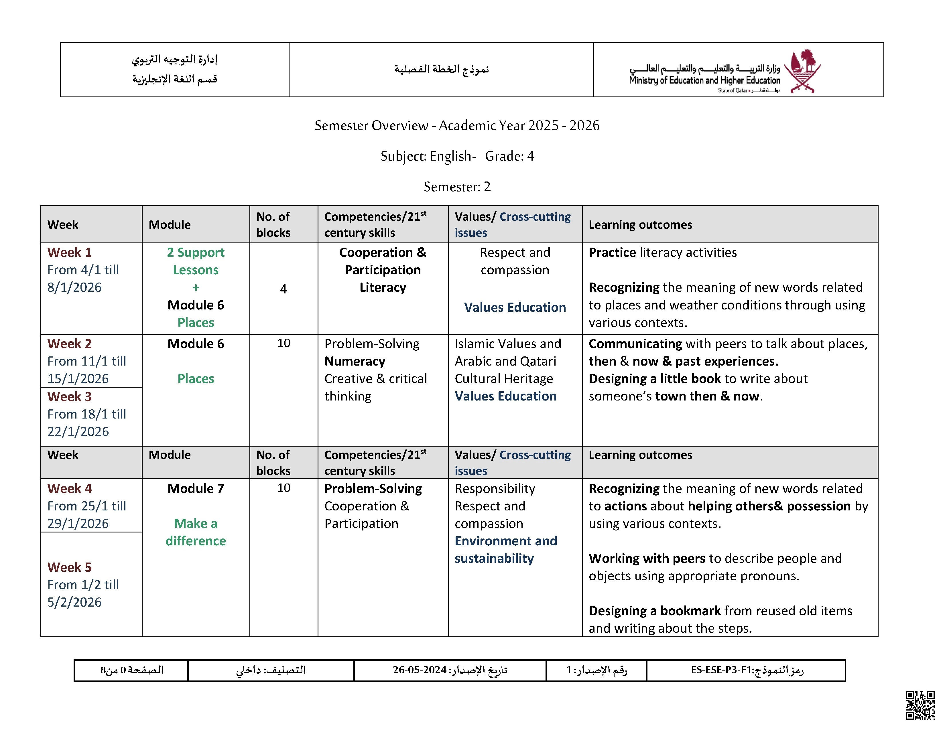 الخطة الفصلية للفصل الثاني - لغة انجليزية - الصف الصف الرابع - الفصل الفصل الأول