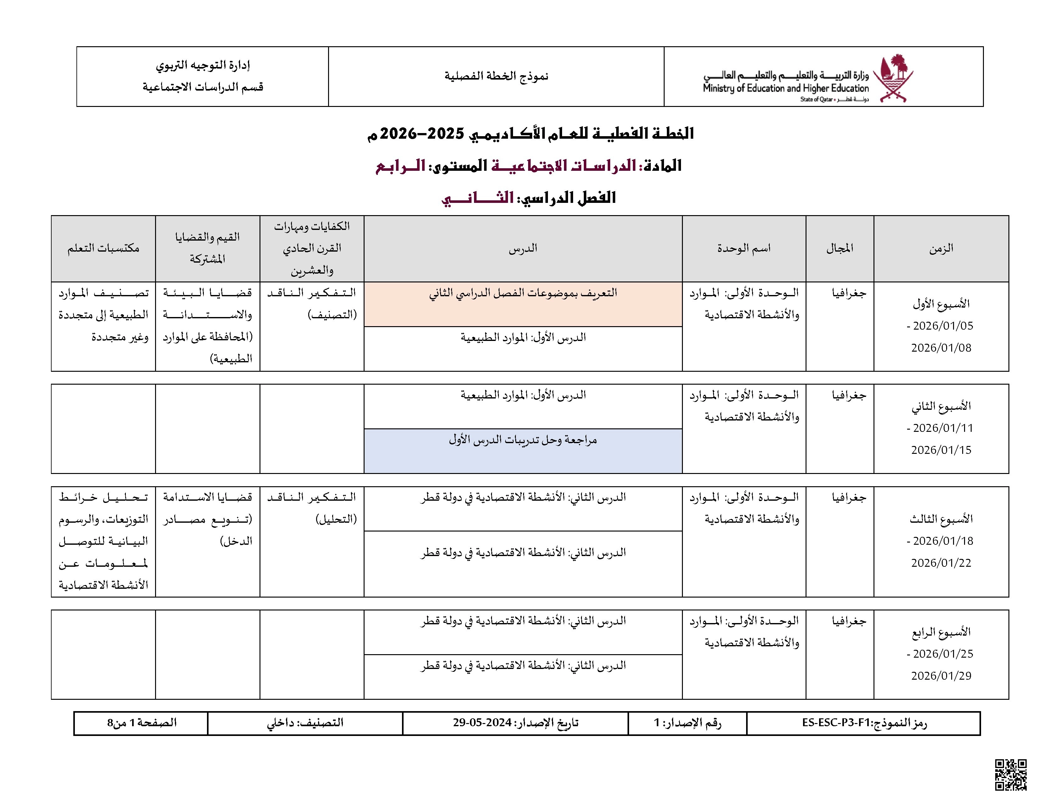 الخطة الفصلية للفصل الثاني - اجتماعيات - الصف الصف الرابع - الفصل الفصل الأول