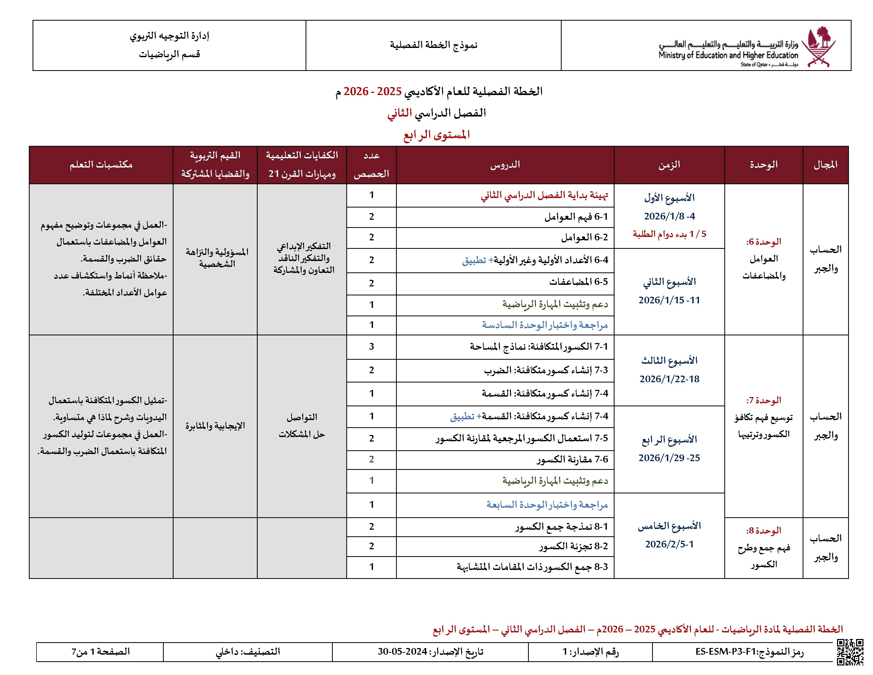 الخطة الفصلية وتوصيف الدروس المقرر تدريسها - رياضيات - الصف الصف الرابع - الفصل الفصل الثاني