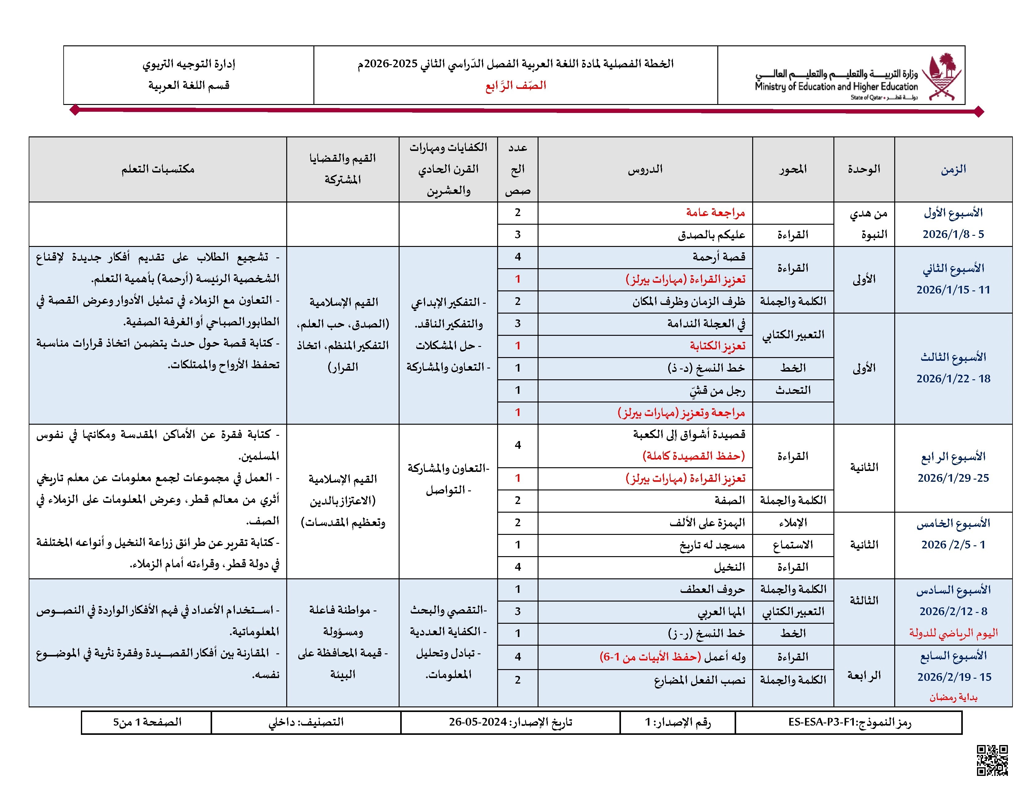 الخطة الفصلية وتوصيف الدروس المقرر تدريسها - لغة عربية - الصف الصف الرابع - الفصل الفصل الثاني