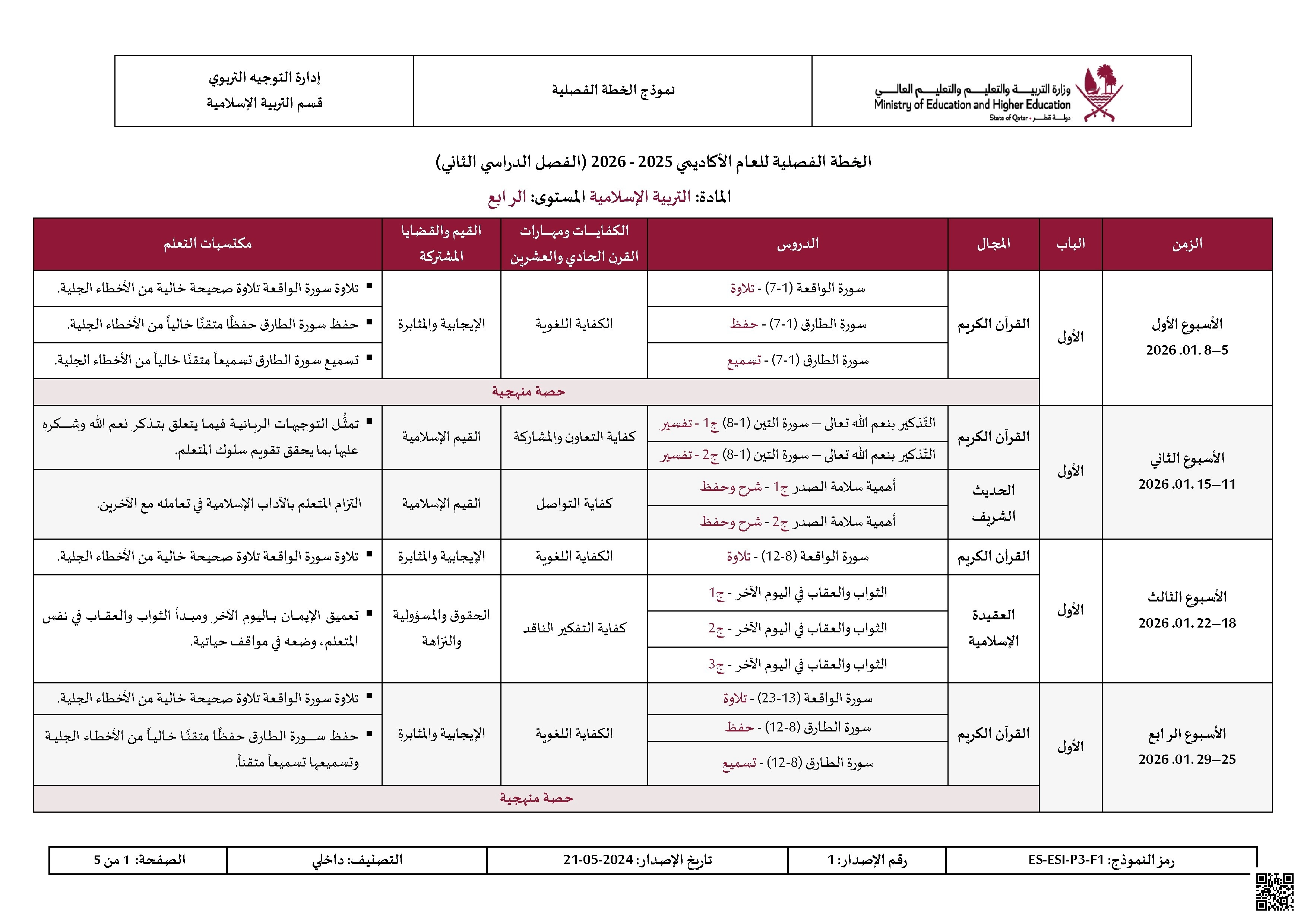 الخطة الفصلية وتوصيف الدروس المقرر تدريسها - تربية اسلامية - الصف الصف الرابع - الفصل الفصل الثاني