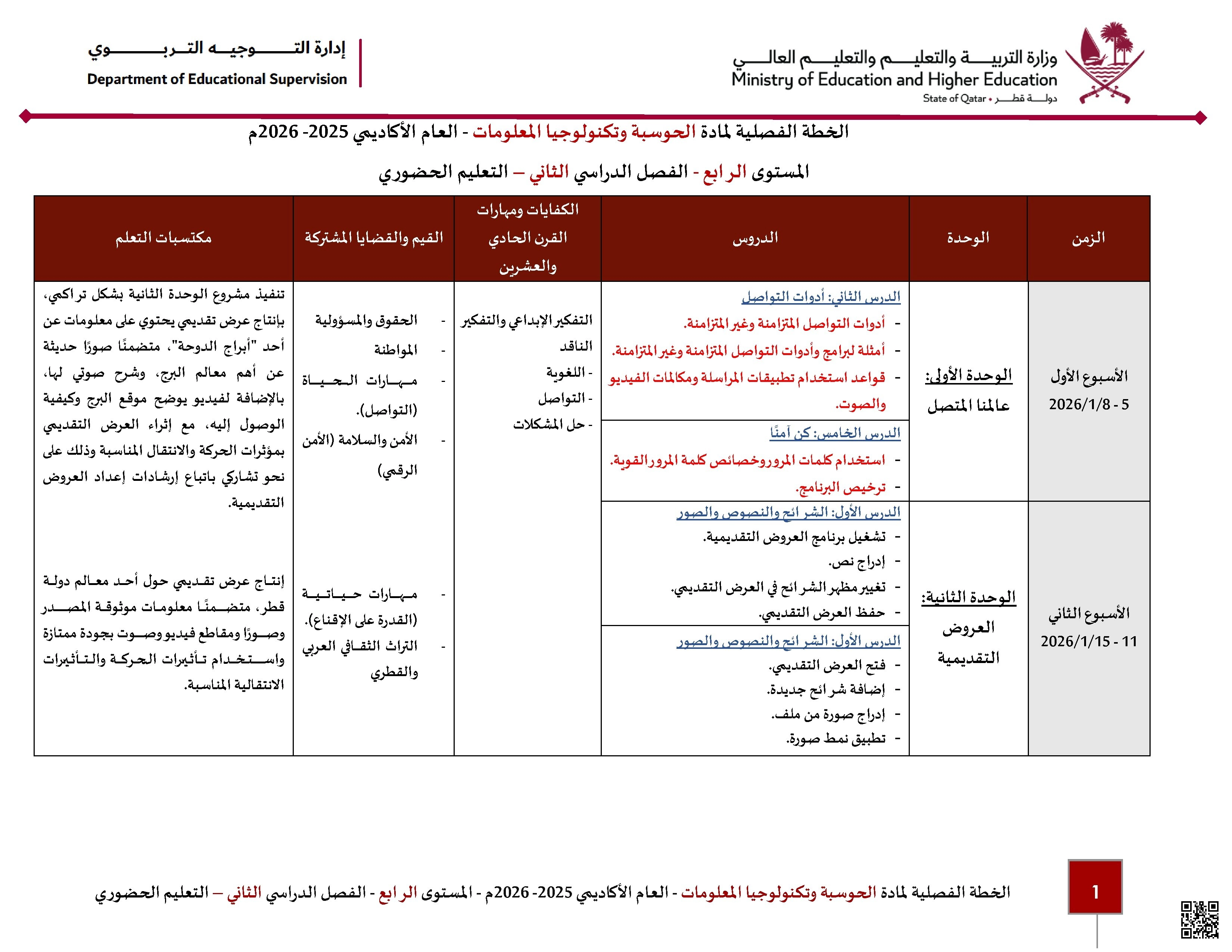 الخطة الفصلية المعدلة للفصل الثاني - علوم الحاسب - الصف الصف الرابع - الفصل الفصل الثاني