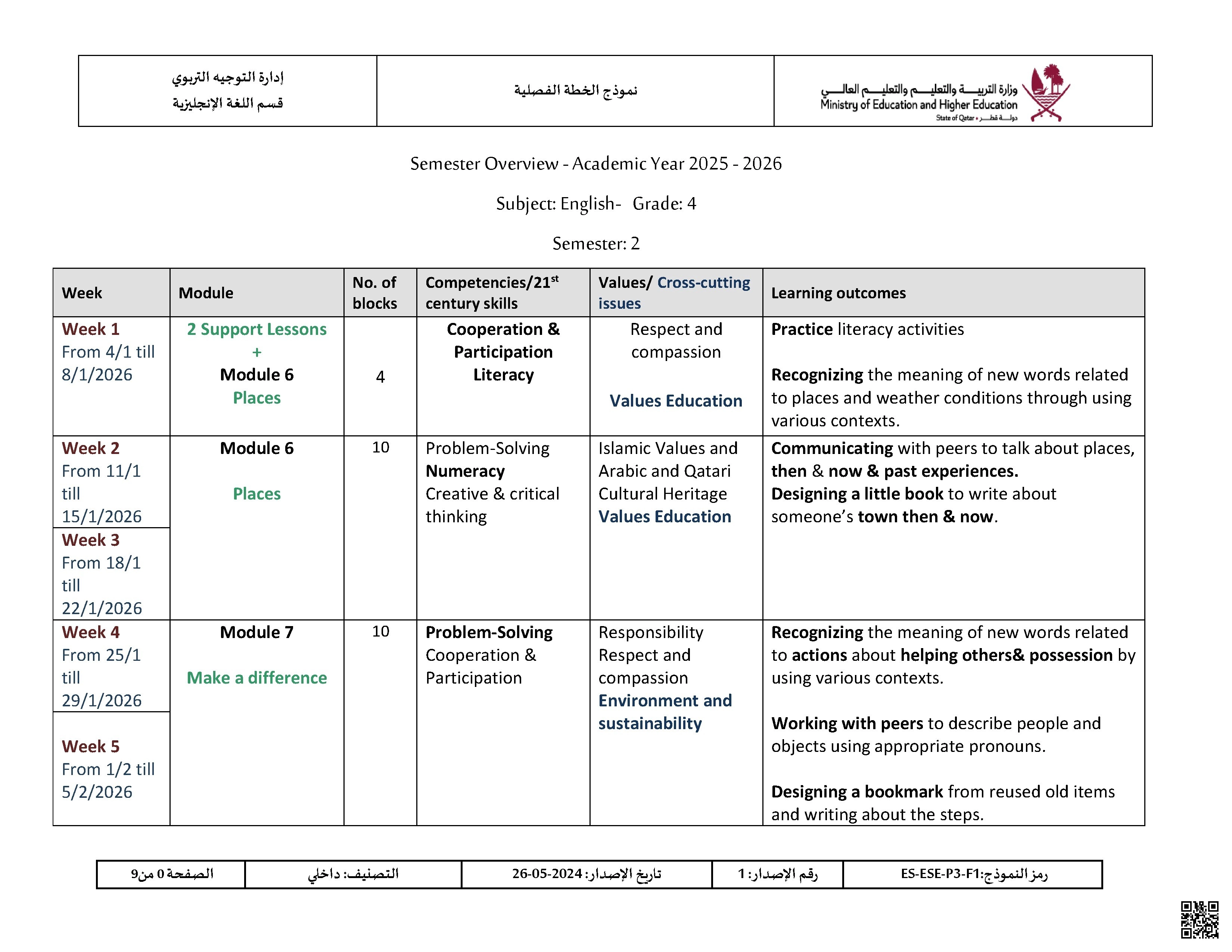 الخطة الفصلية المعدلة للفصل الثاني - لغة انجليزية - الصف الصف الرابع - الفصل الفصل الثاني