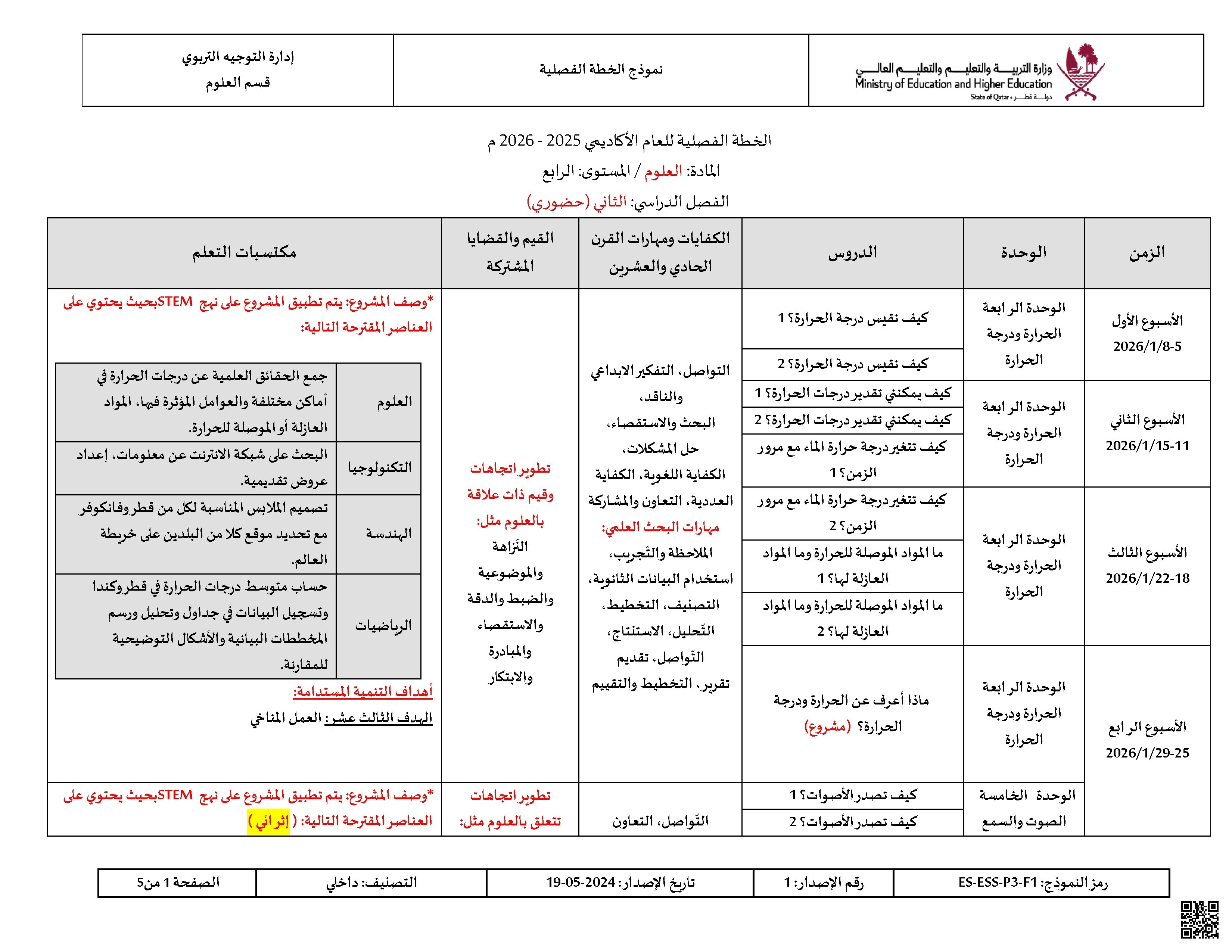 الخطة الفصلية المعدلة للفصل الثاني - علوم - الصف الصف الرابع - الفصل الفصل الثاني