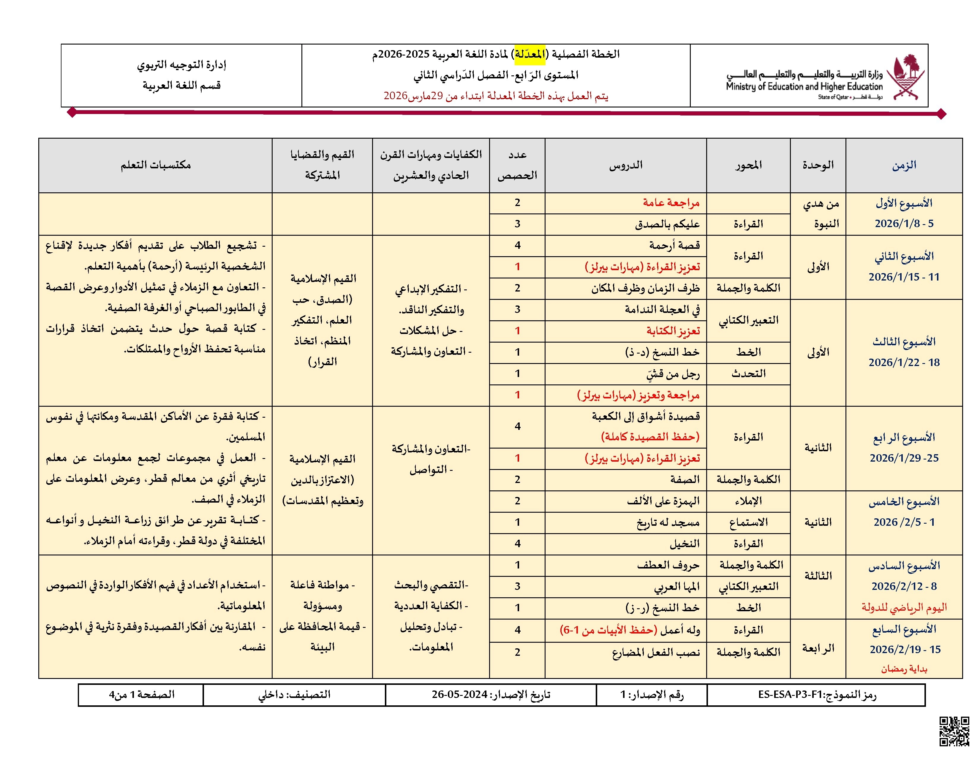 الخطة الفصلية المعدلة للفصل الثاني - لغة عربية - الصف الصف الرابع - الفصل الفصل الثاني