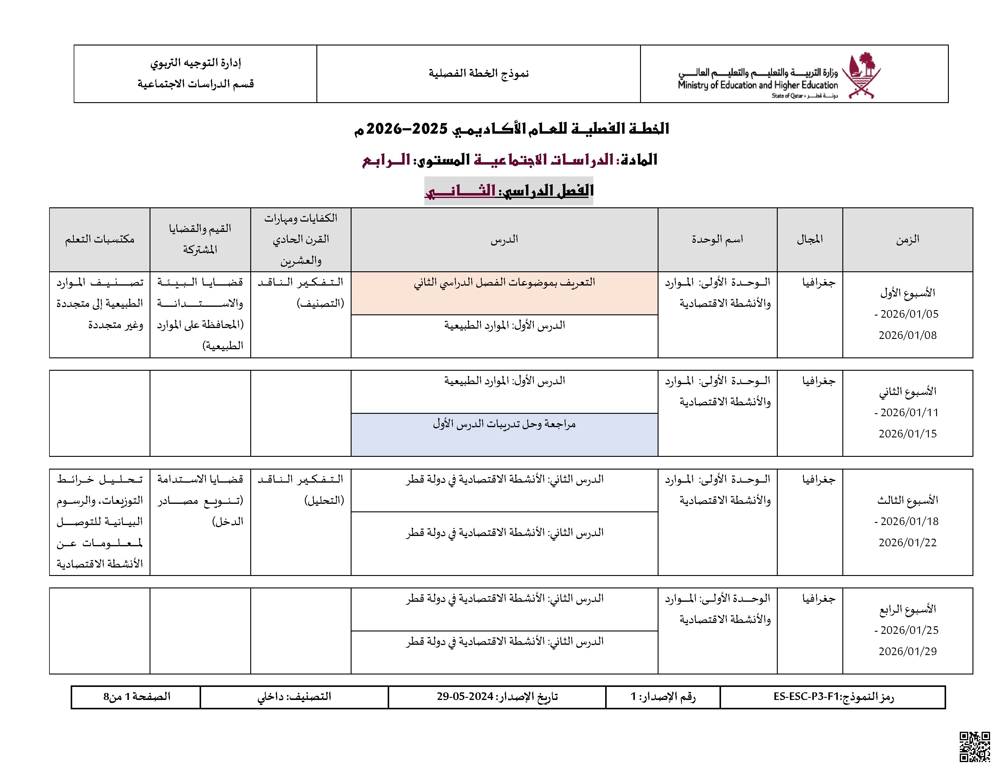 الخطة الفصلية المعدلة للفصل الثاني - اجتماعيات - الصف الصف الرابع - الفصل الفصل الثاني