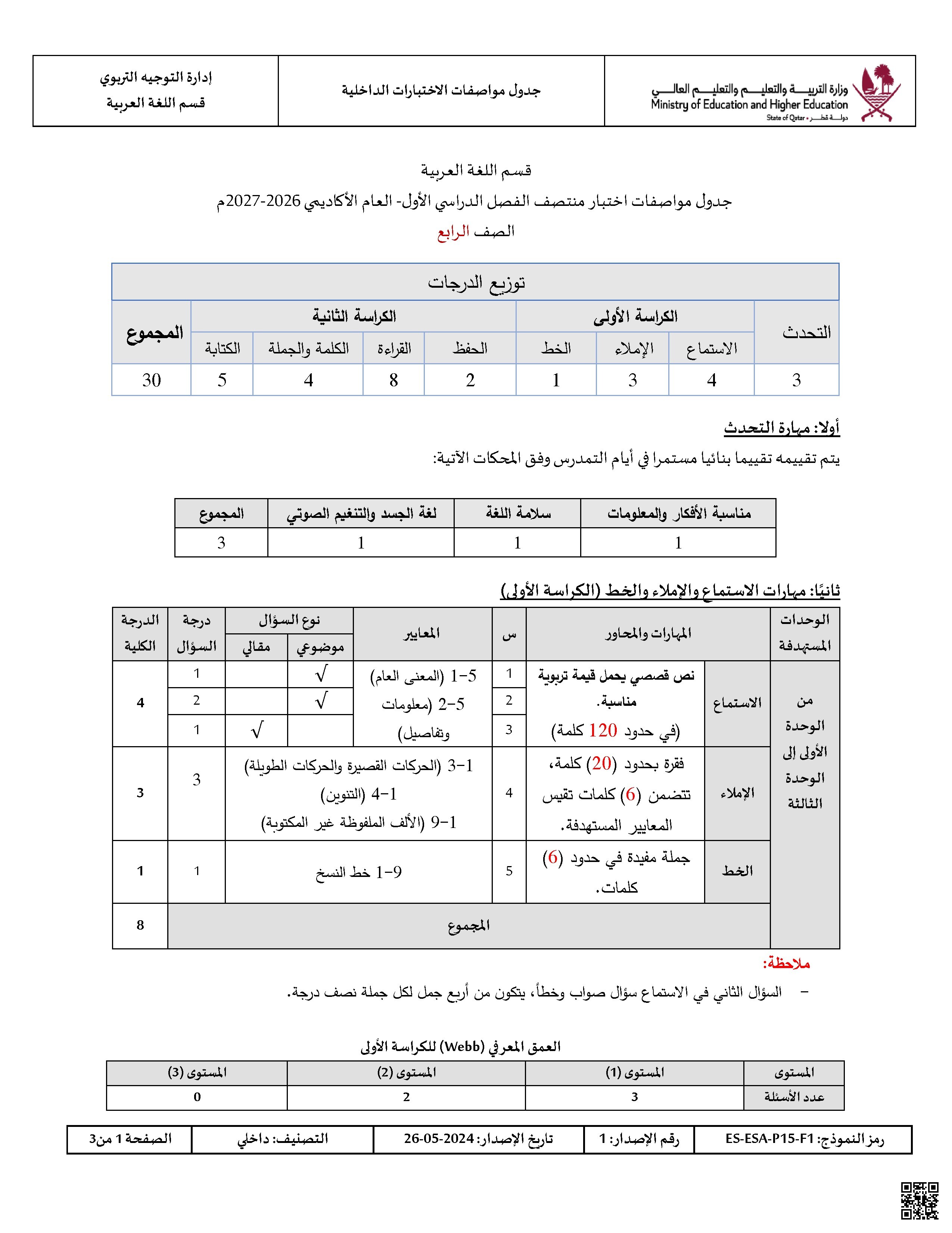 جدول مواصفات اختبار منتصف الفصل الدراسي الأول