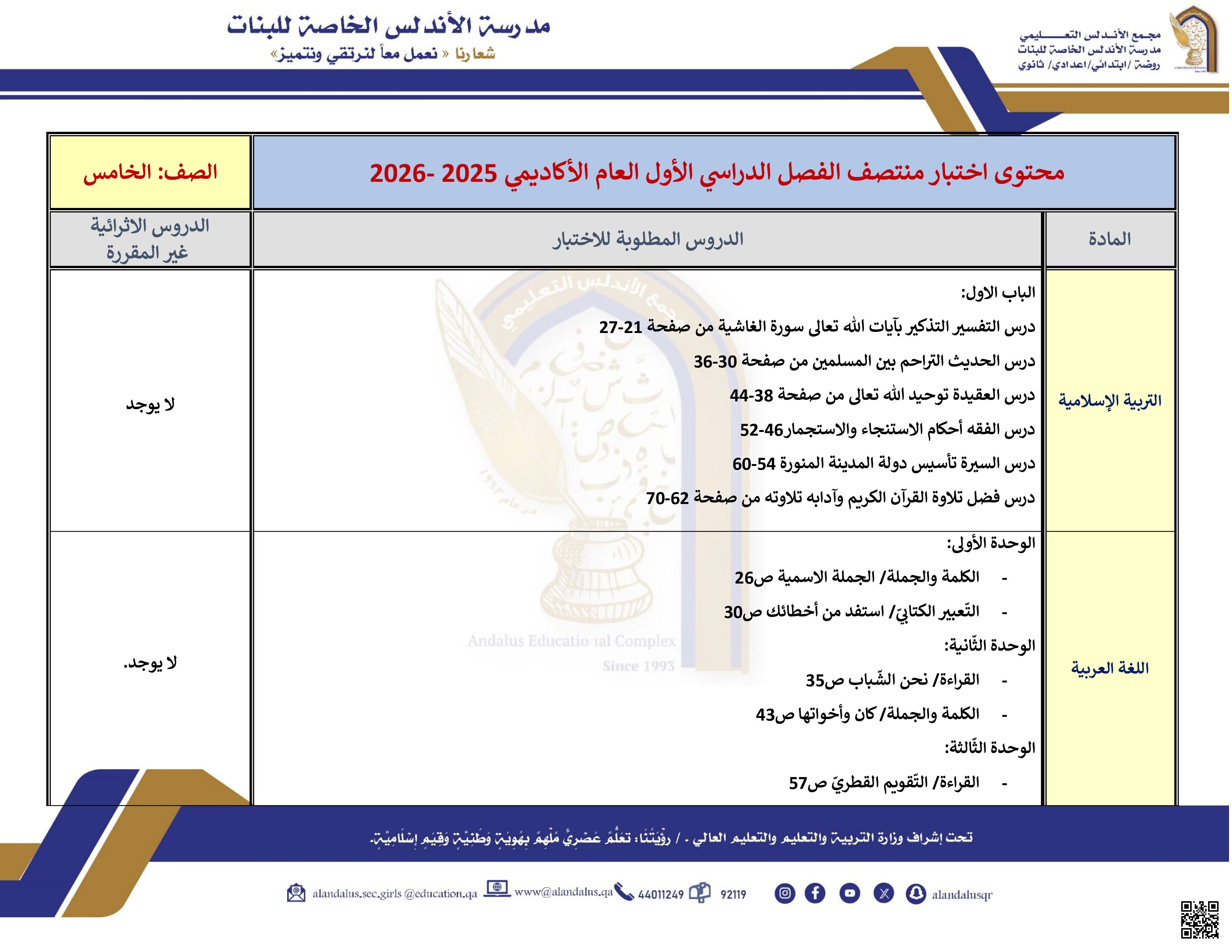 محتوى اختبار منتصف الفصل - الامتحانات - الصف المستوى الخامس - الفصل الفصل الأول