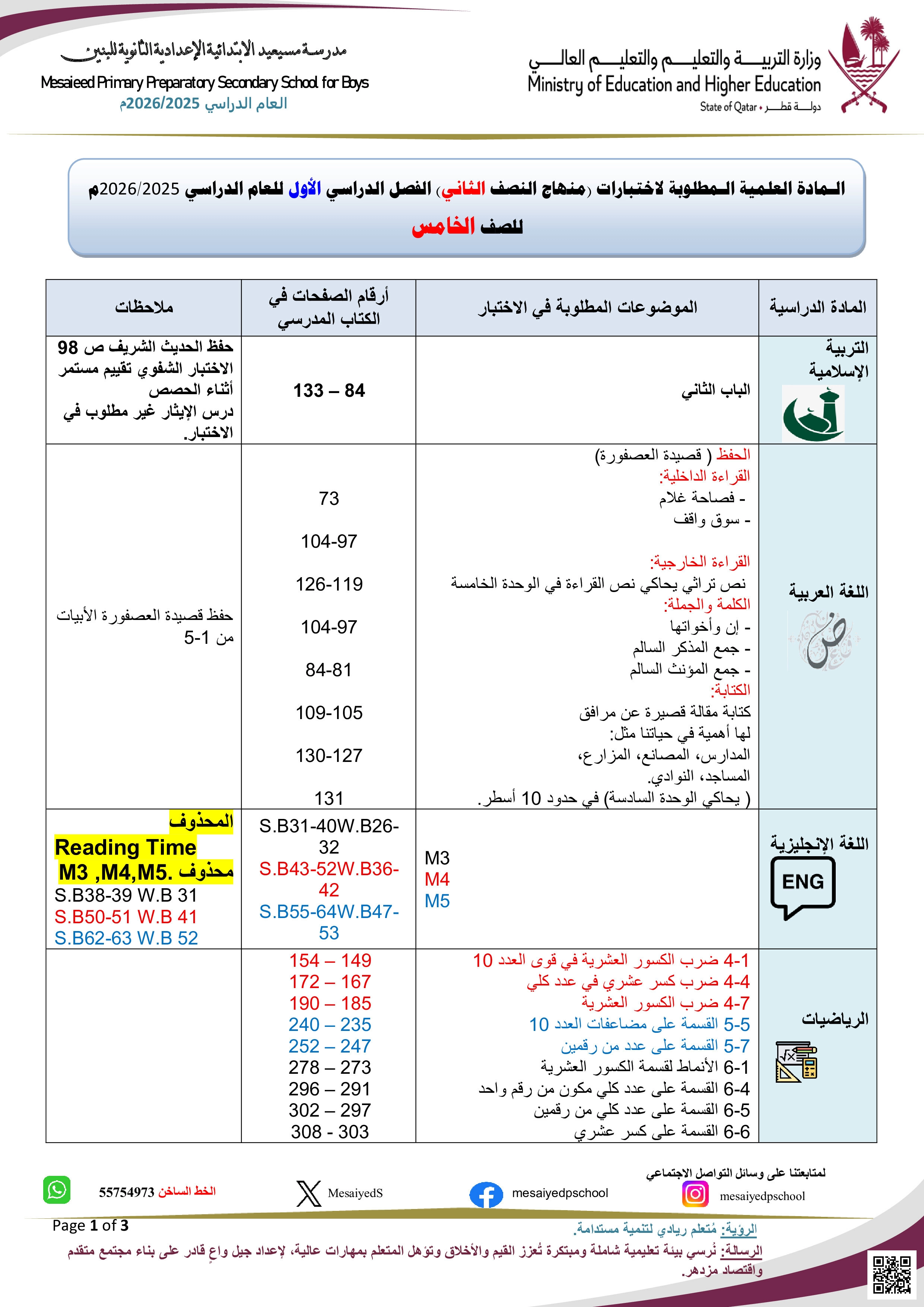 المحتوى المطلوب دراسته لاختبار نهاية الفصل - الامتحانات - الصف المستوى الخامس - الفصل الفصل الأول