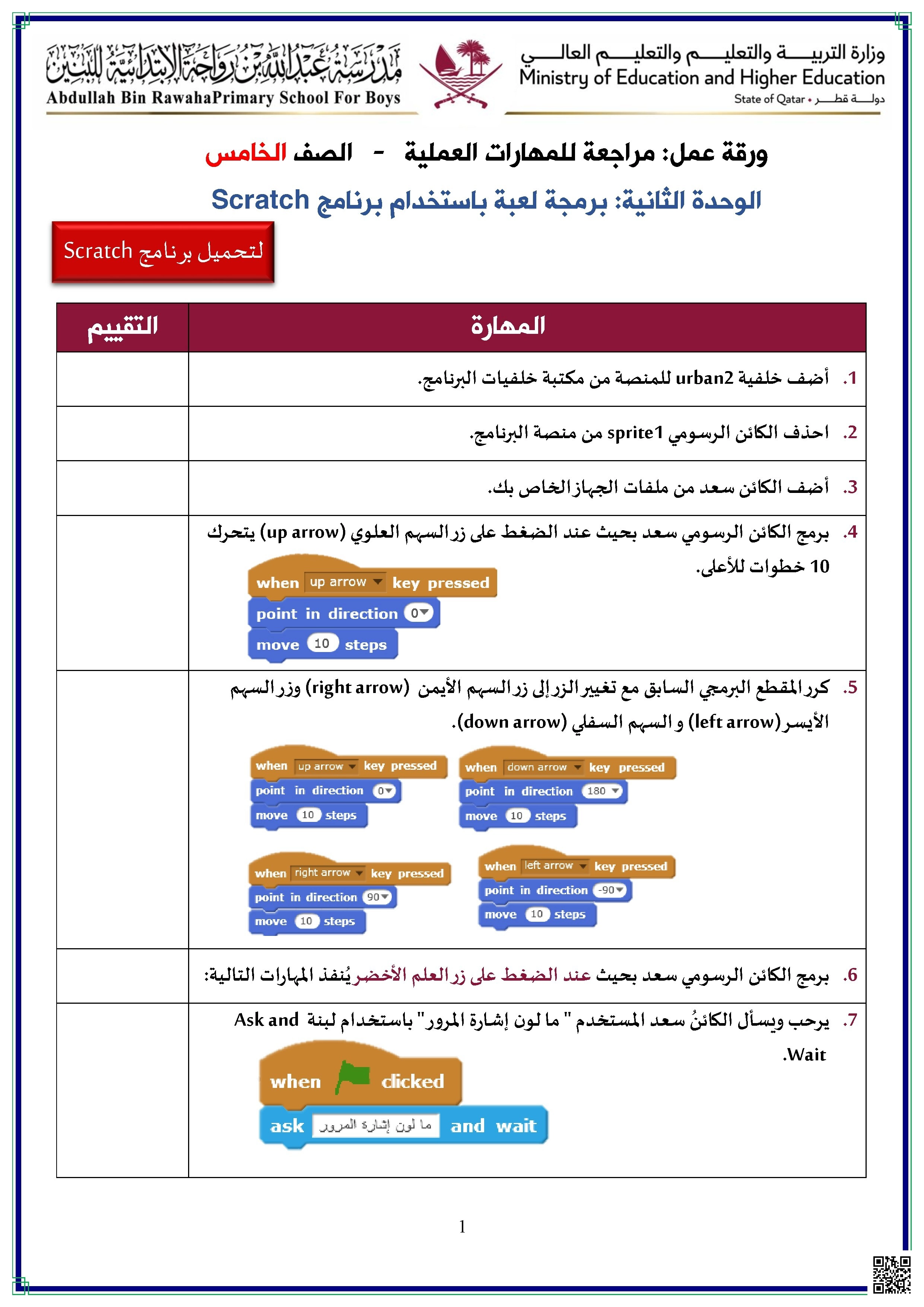 أوراق عمل الجانب العملي نهاية الفصل مدرسة عبدالله بن رواحة - علوم الحاسب - الصف الصف الخامس - الفصل الفصل الأول