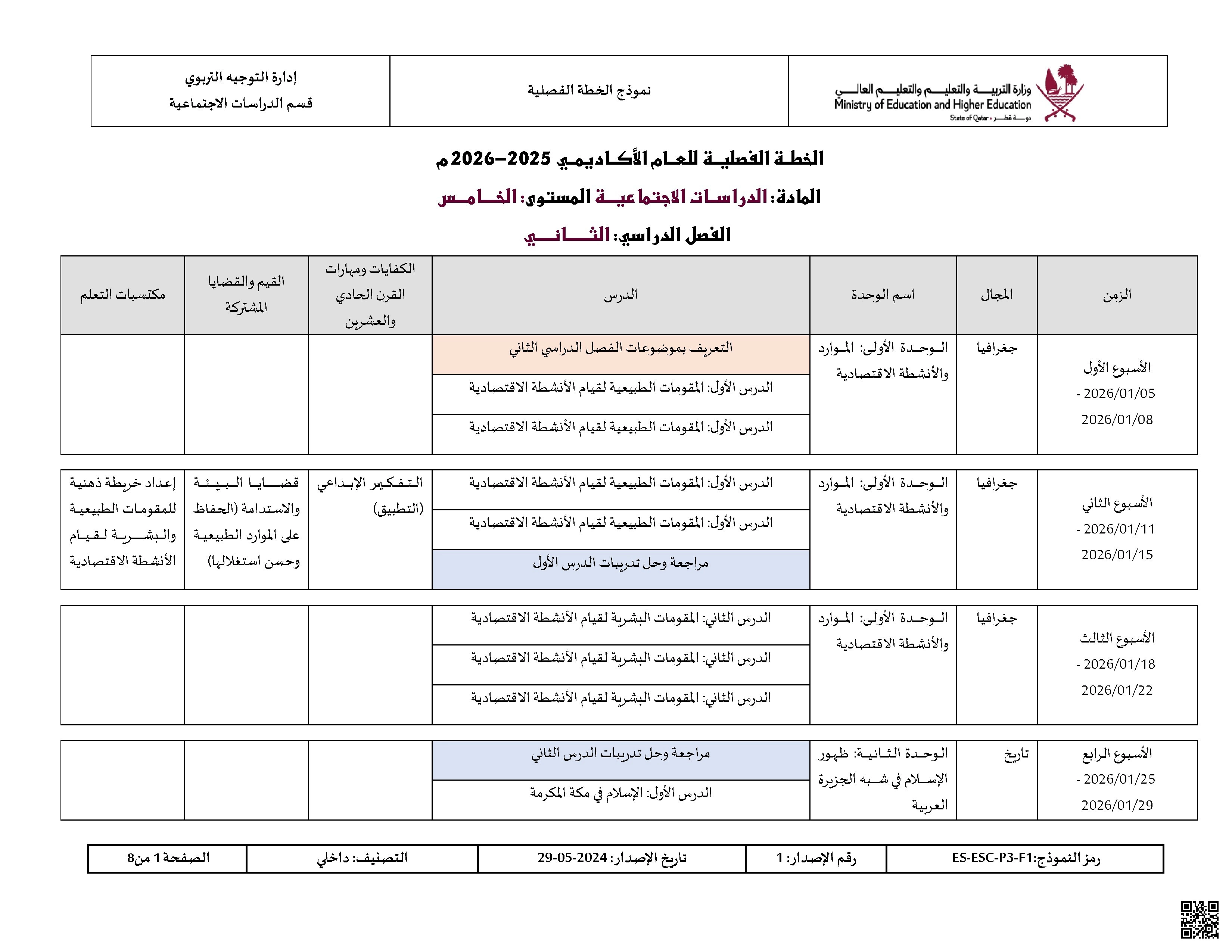 الخطة الفصلية للفصل الثاني - اجتماعيات - الصف الصف الخامس - الفصل الفصل الأول