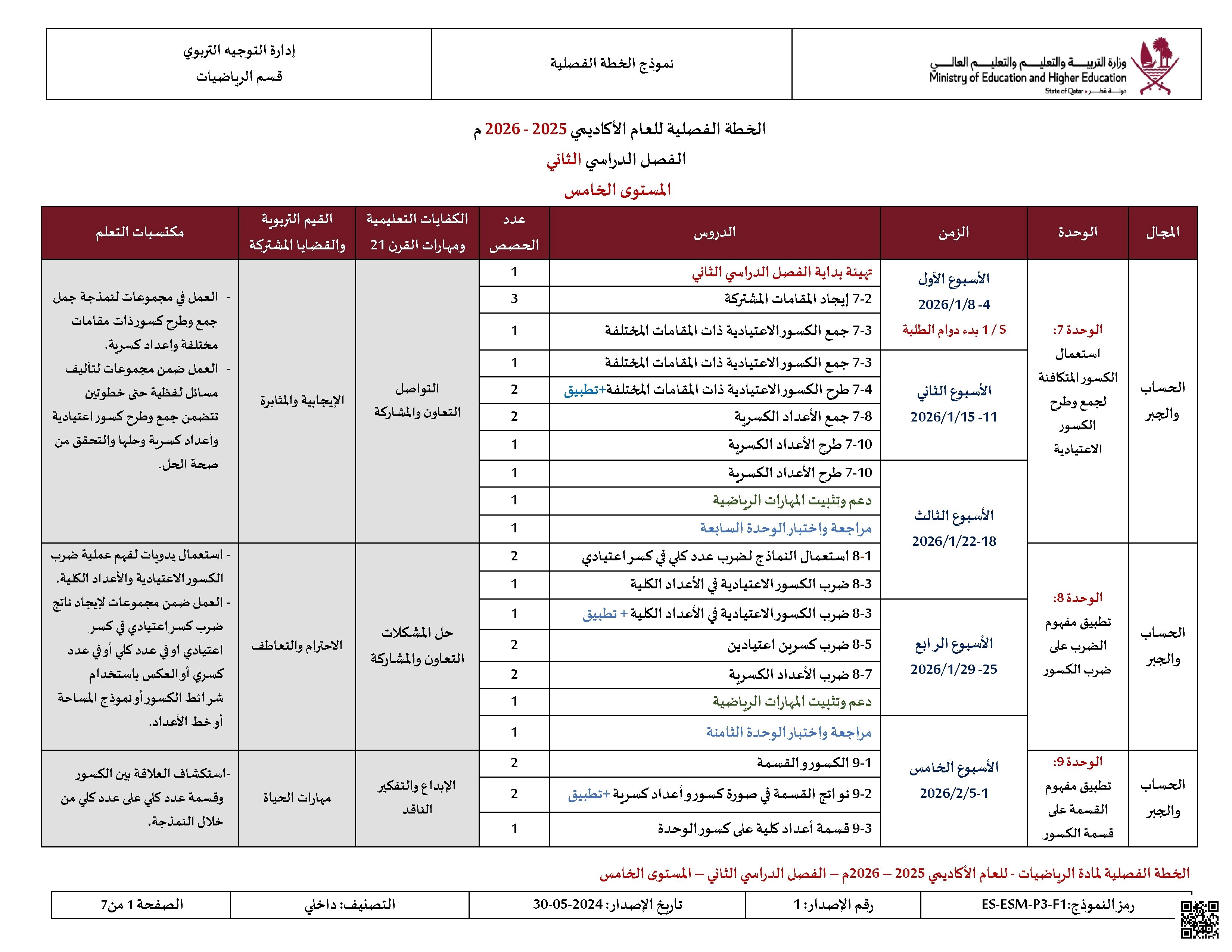 الخطة الفصلية وتوصيف الدروس المقرر تدريسها - رياضيات - الصف الصف الخامس - الفصل الفصل الثاني
