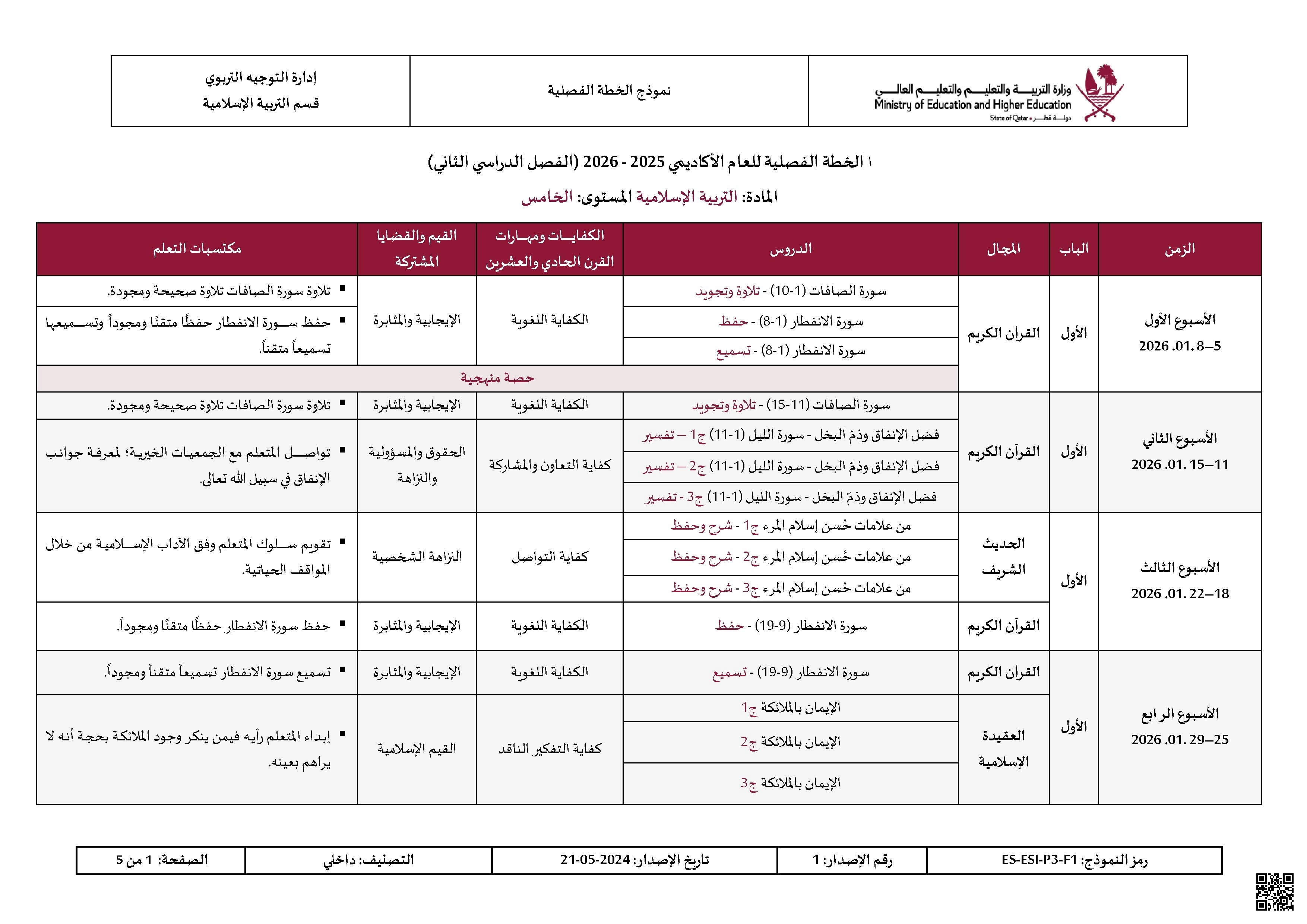 الخطة الفصلية وتوصيف الدروس المقرر تدريسها - تربية اسلامية - الصف الصف الخامس - الفصل الفصل الثاني