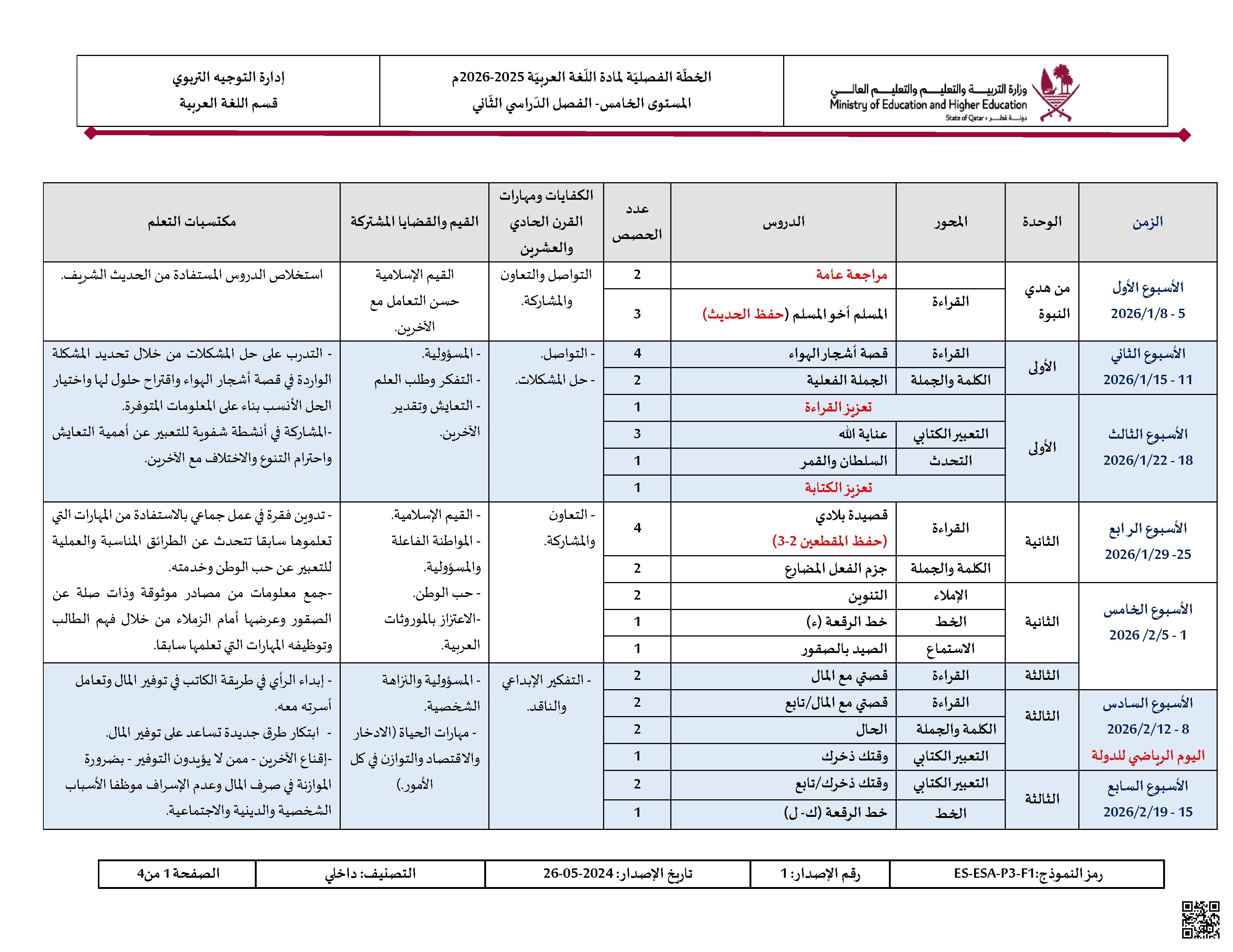 الخطة الفصلية وتوصيف الدروس المقرر تدريسها - لغة عربية - الصف الصف الخامس - الفصل الفصل الثاني