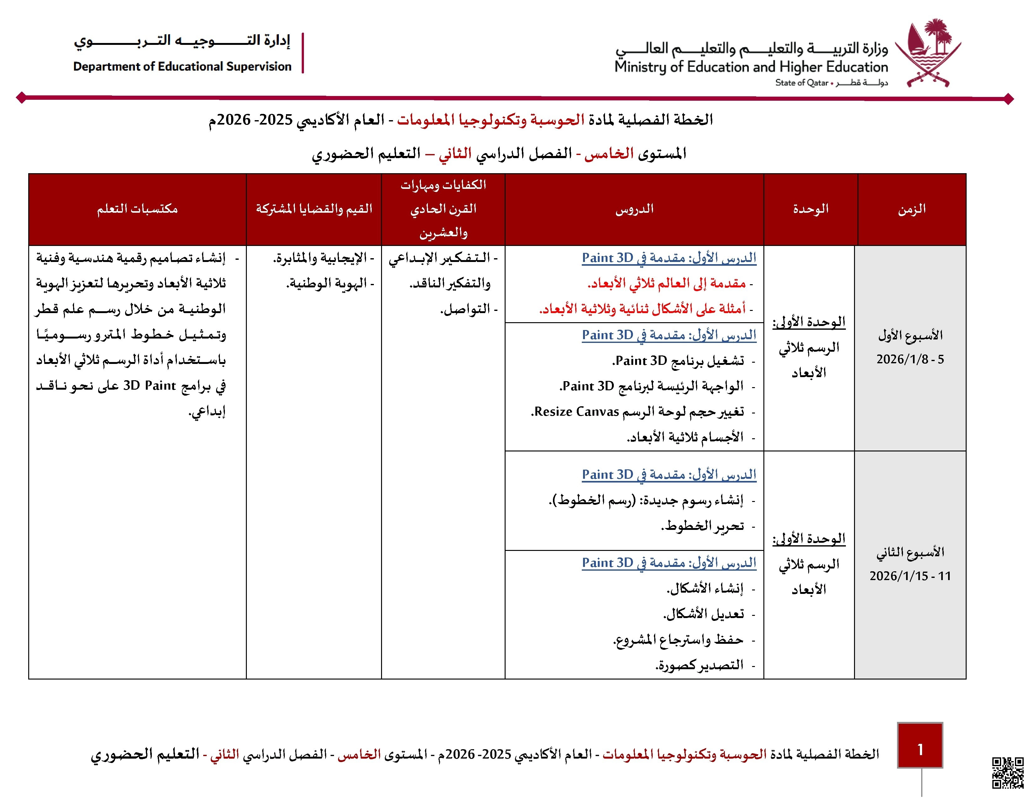 الخطة الفصلية المعدلة للفصل الثاني - علوم الحاسب - الصف الصف الخامس - الفصل الفصل الثاني