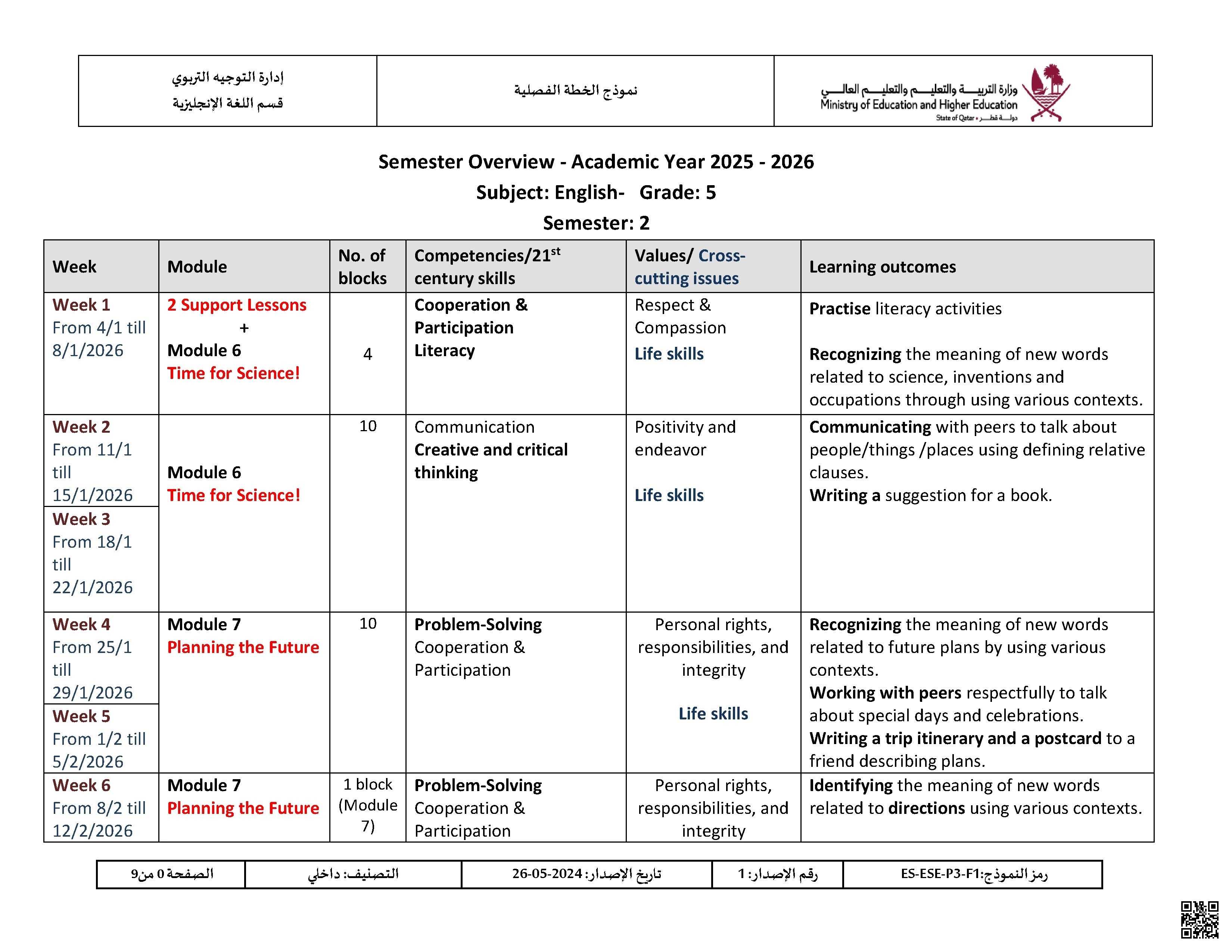 الخطة الفصلية المعدلة للفصل الثاني - لغة انجليزية - الصف الصف الخامس - الفصل الفصل الثاني