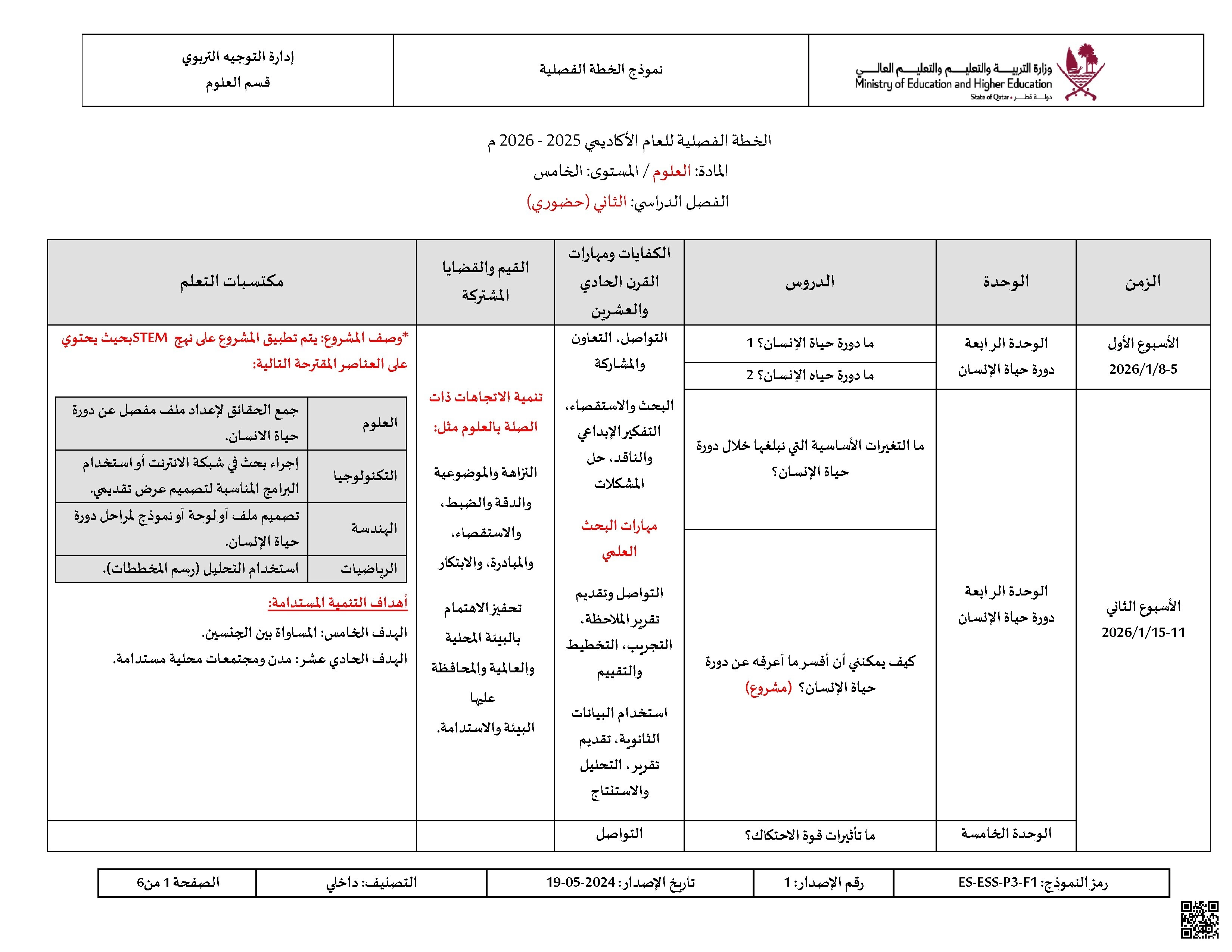 الخطة الفصلية المعدلة للفصل الثاني - علوم - الصف الصف الخامس - الفصل الفصل الثاني