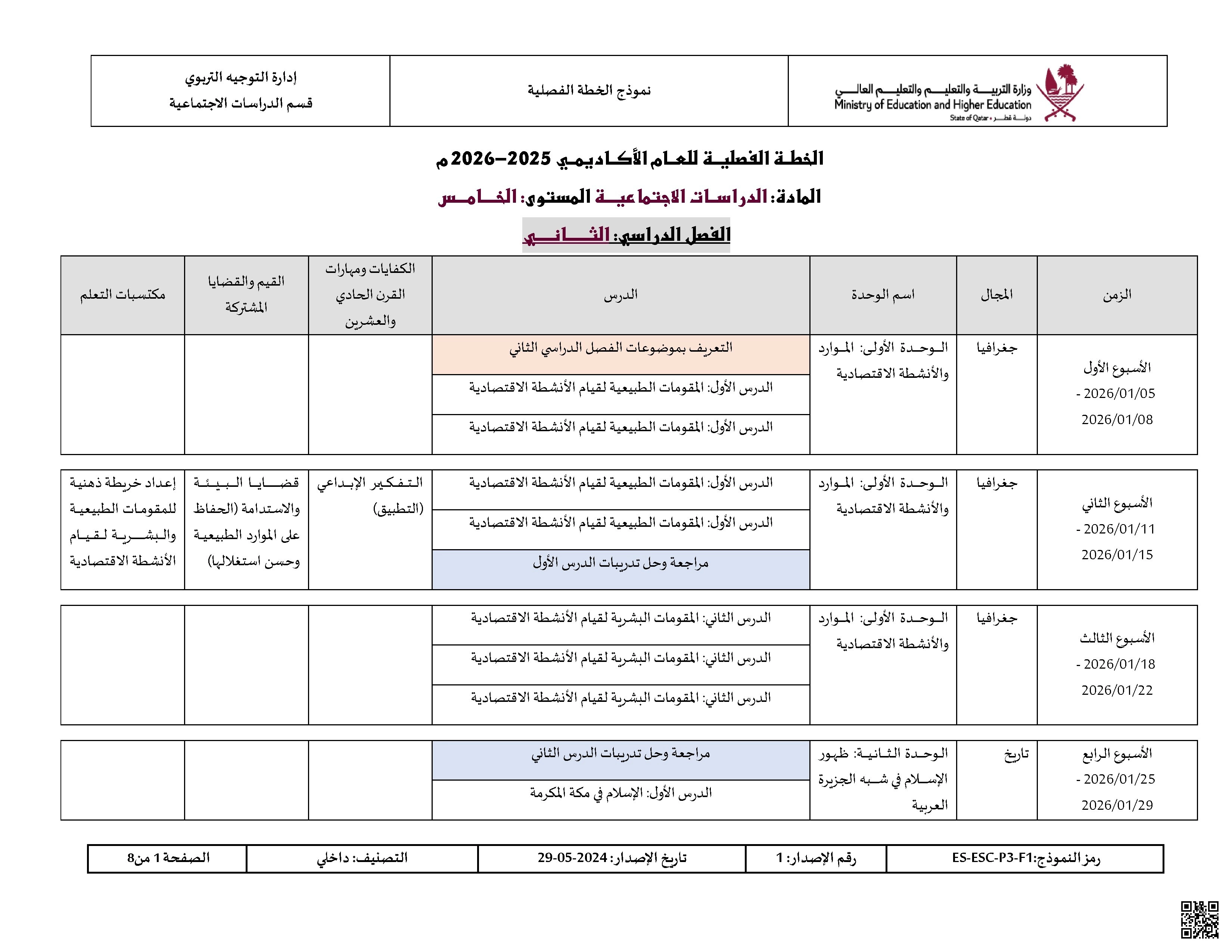 الخطة الفصلية المعدلة للفصل الثاني - اجتماعيات - الصف الصف الخامس - الفصل الفصل الثاني
