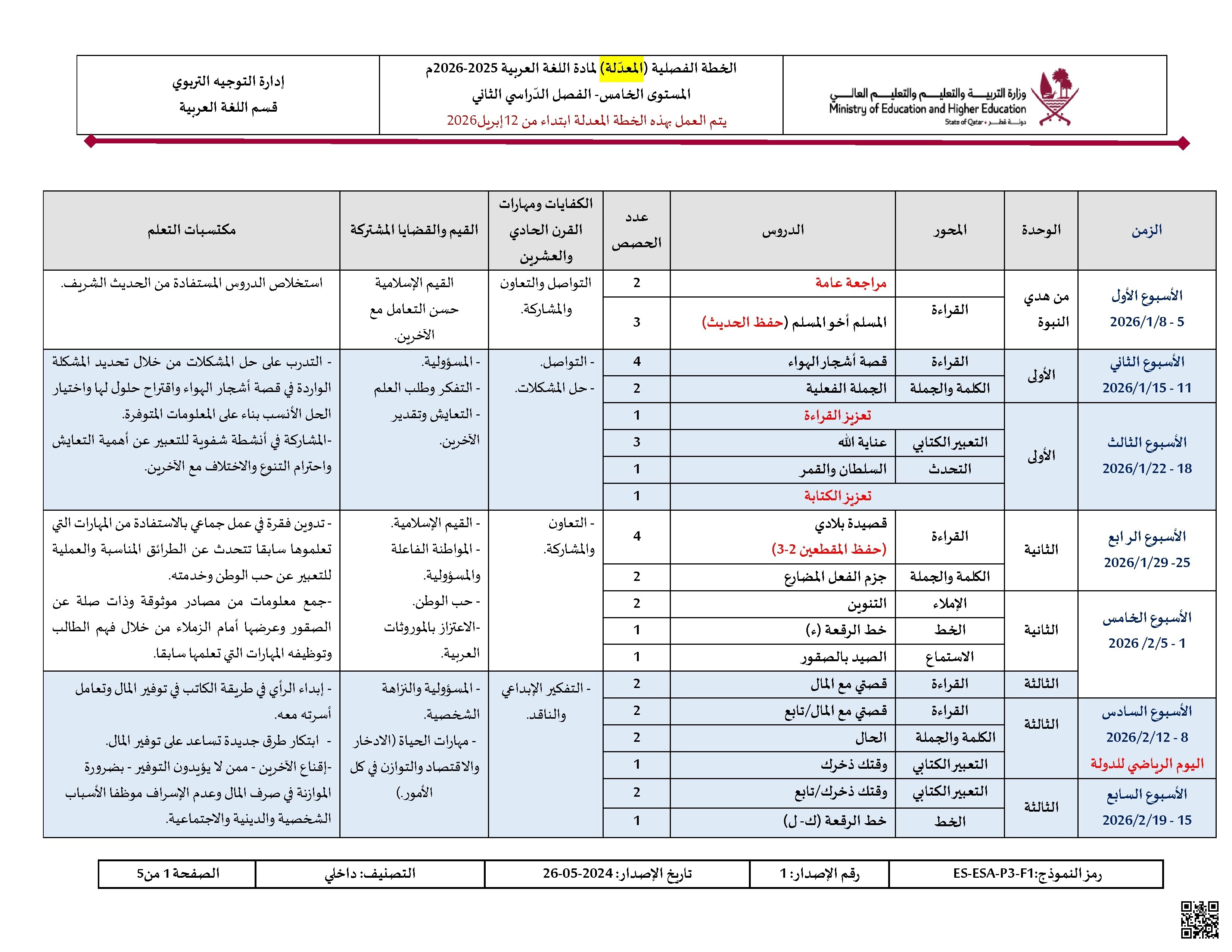 الخطة الفصلية المعدلة للفصل الثاني اخر تحديث 9 أبريل