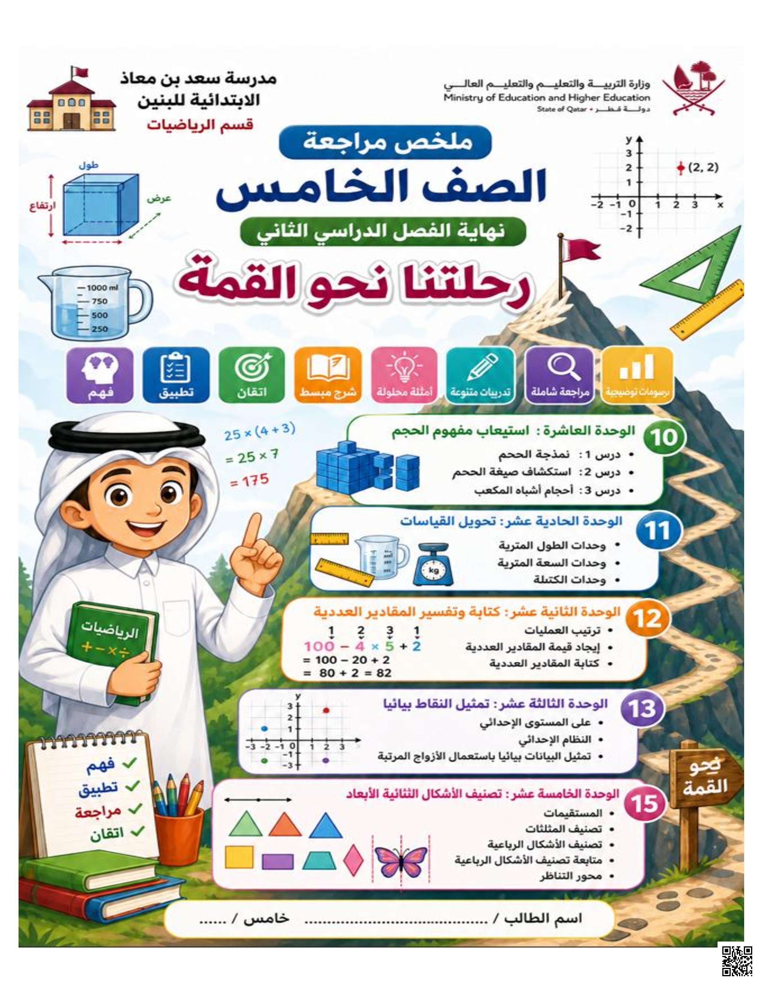 مراجعة في قياس الحجم وتحويل الوحدات والمستقيمات والمثلثات غير محلول