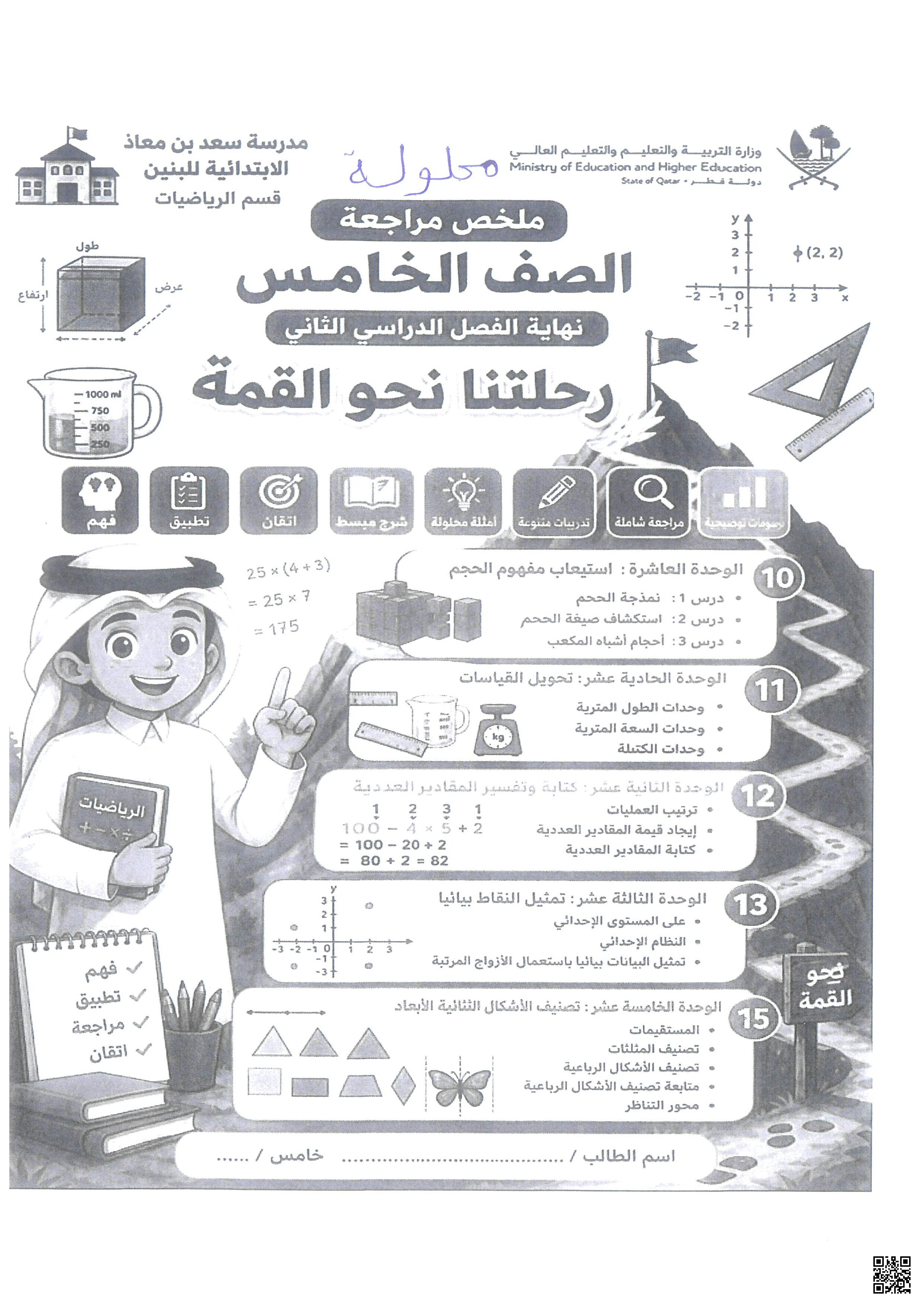 مراجعة معدلة النسب المئوية والمساحة السطحية غير محلول