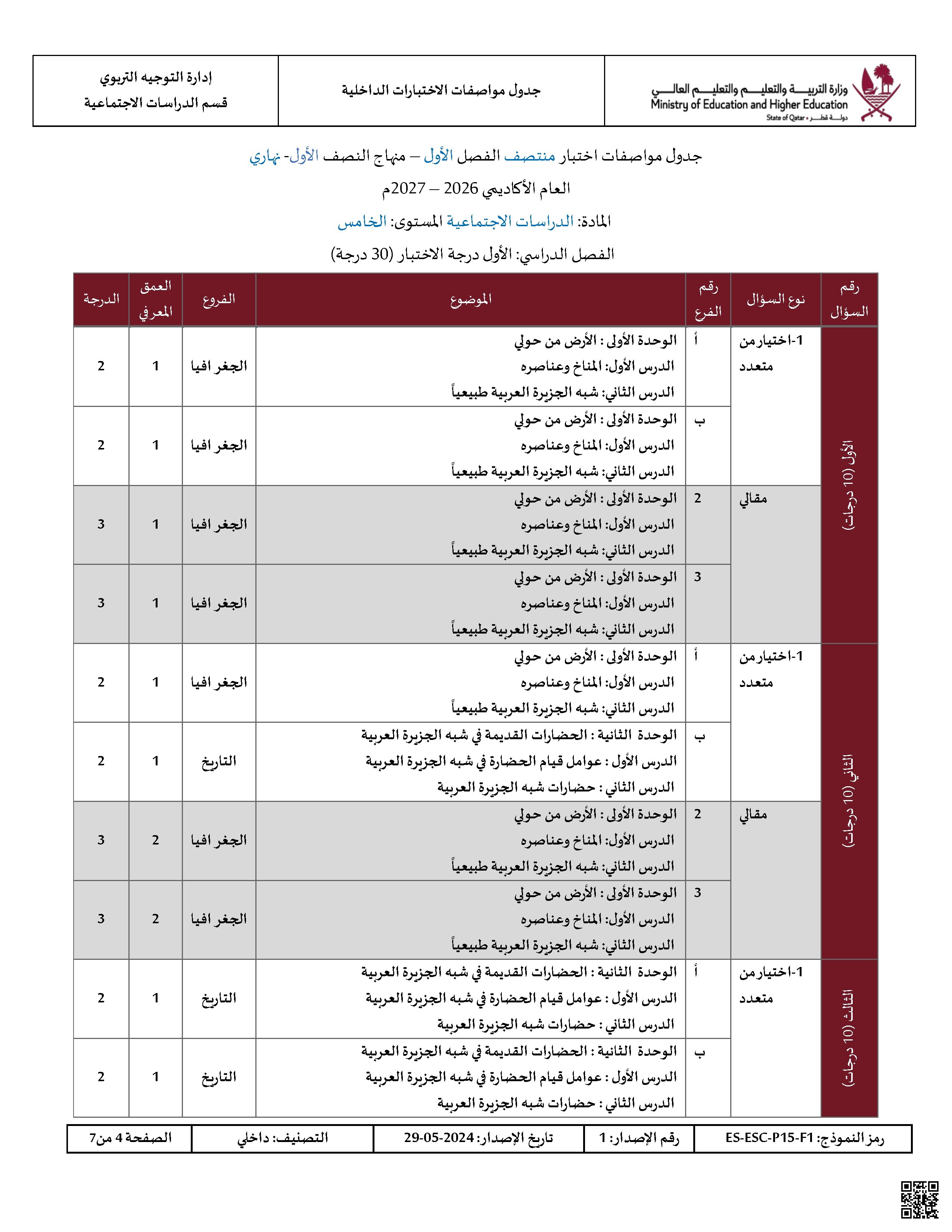 جدول مواصفات اختبار منتصف الفصل الأول