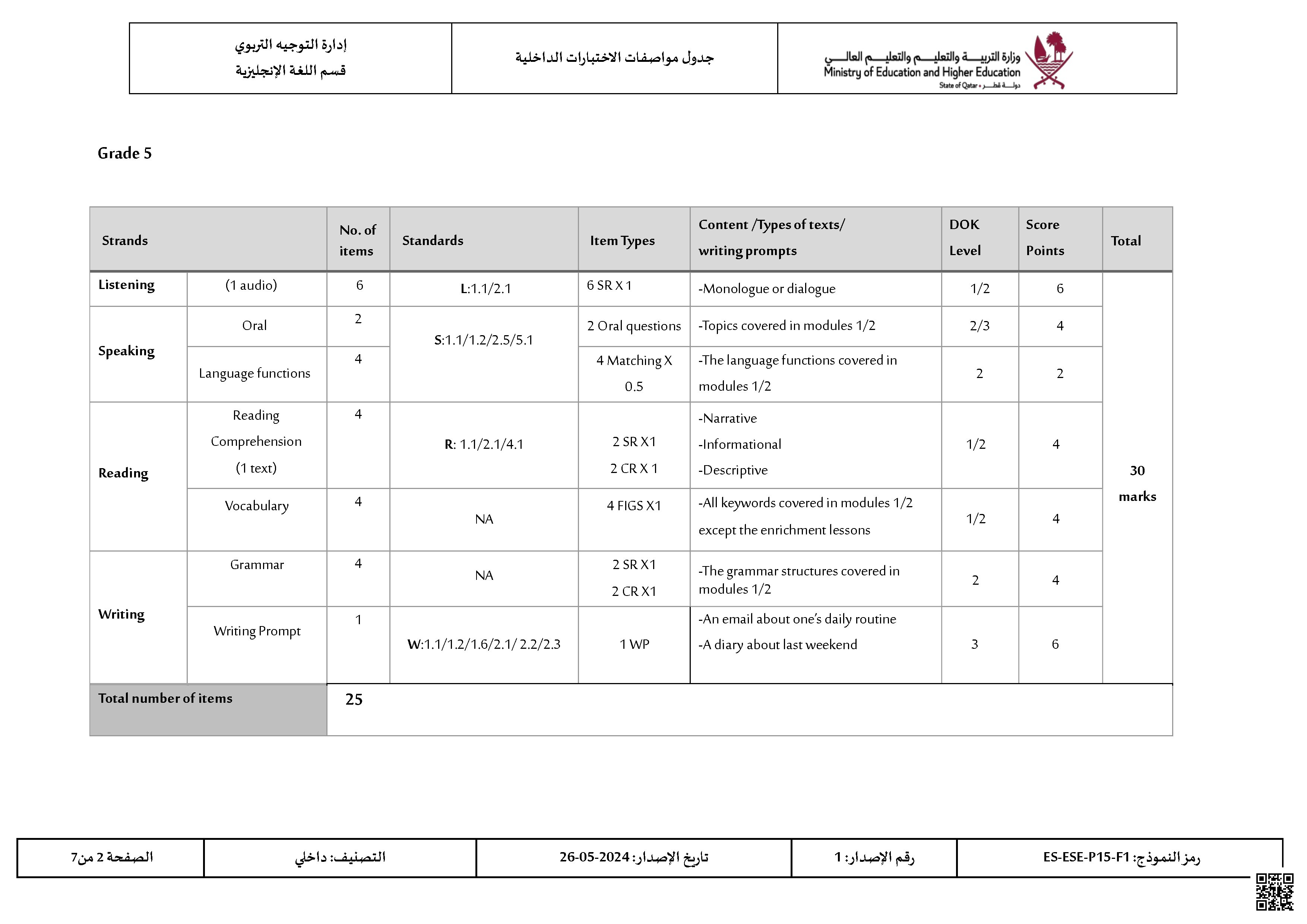 جدول مواصفات الاختبارات الداخلية