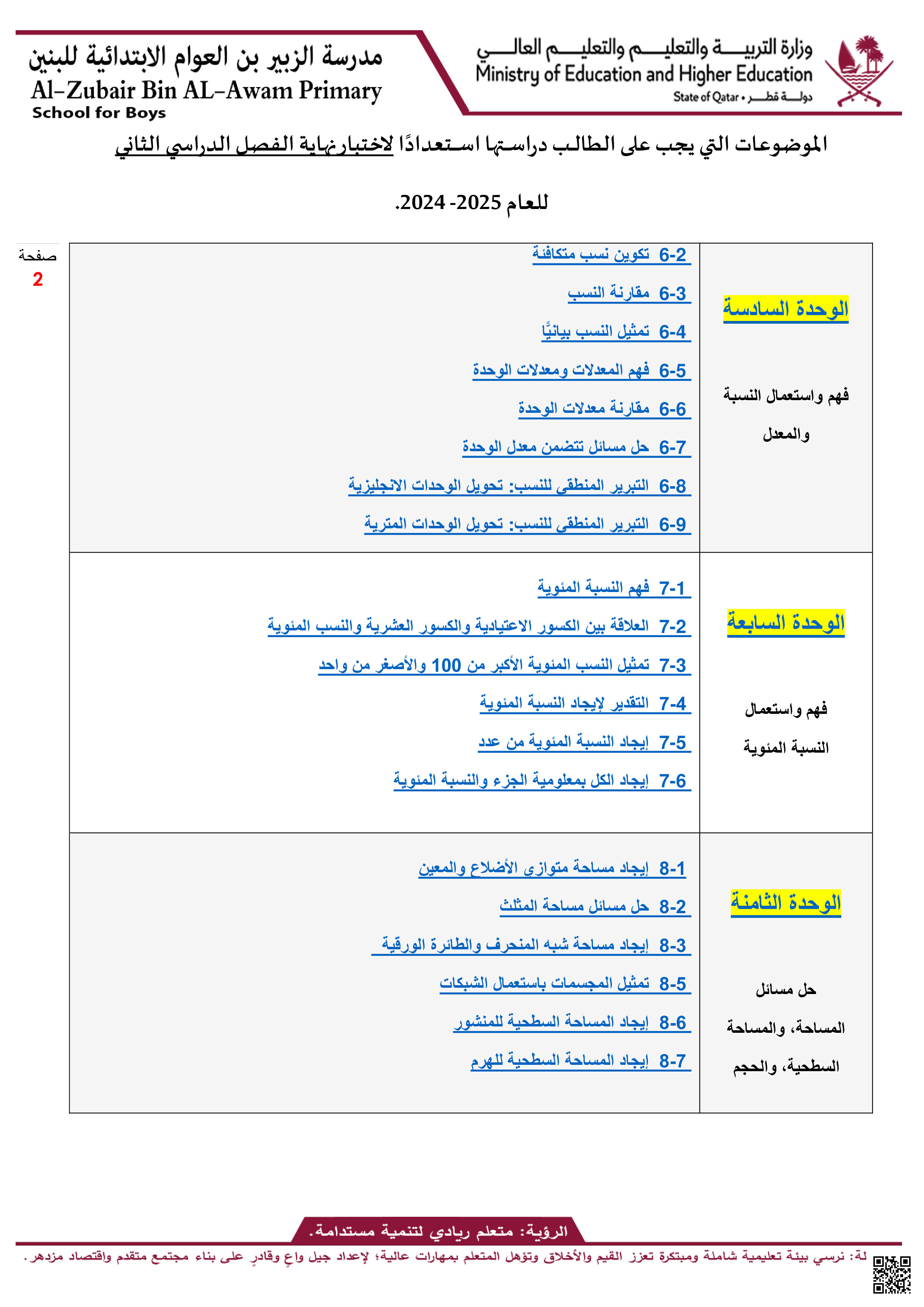 أوراق عمل نهاية الفصل في مفاهيم النسب والمعدلات والمساحات والأحجام والتحويلات الوحدات - رياضيات - الصف المستوى السادس - الفصل الفصل الثاني