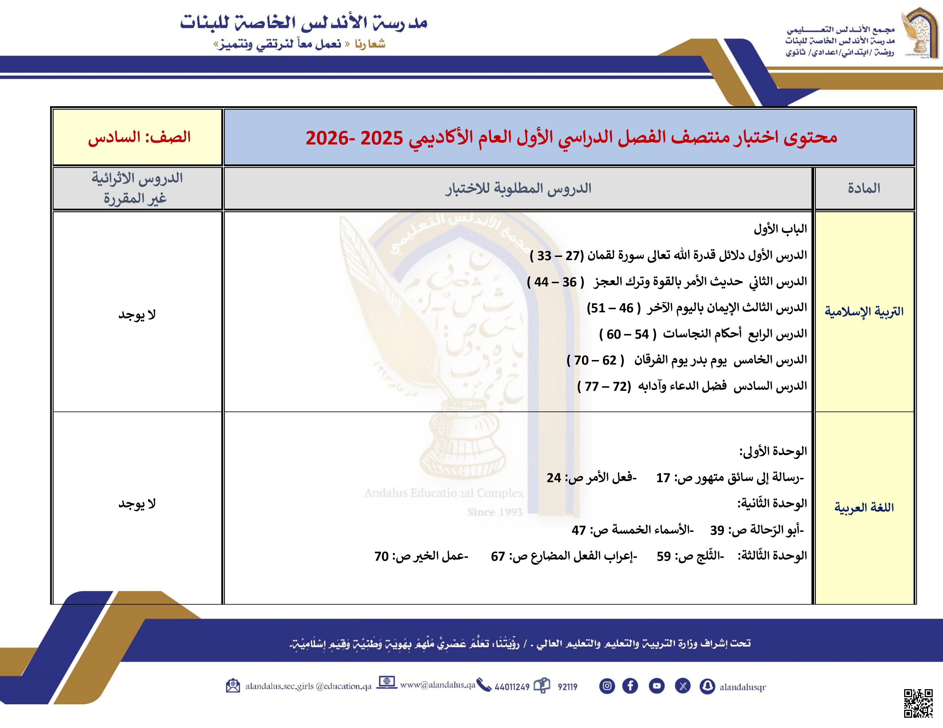محتوى اختبار منتصف الفصل - الامتحانات - الصف المستوى السادس - الفصل الفصل الأول